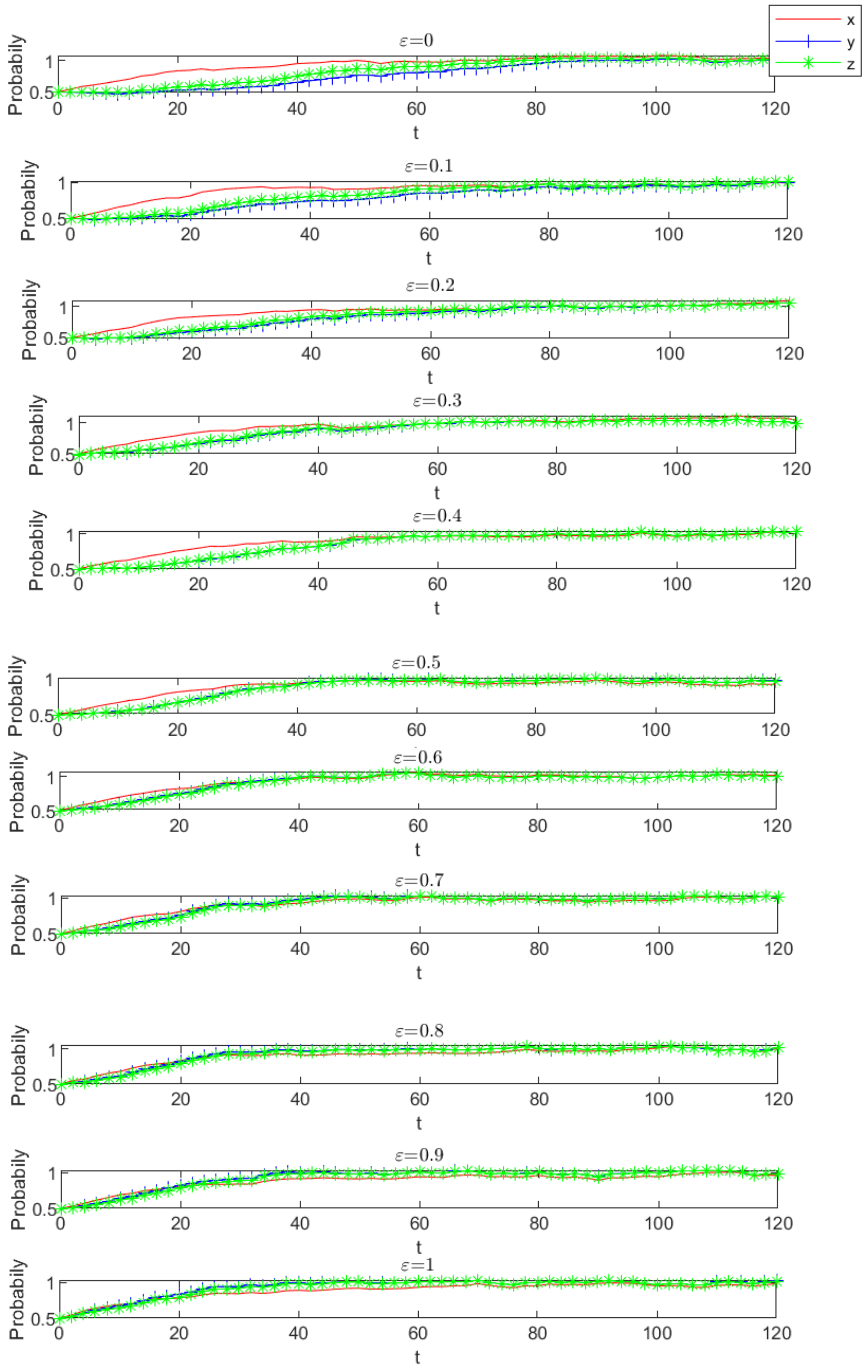 Sustainability 17 03986 g0a4
