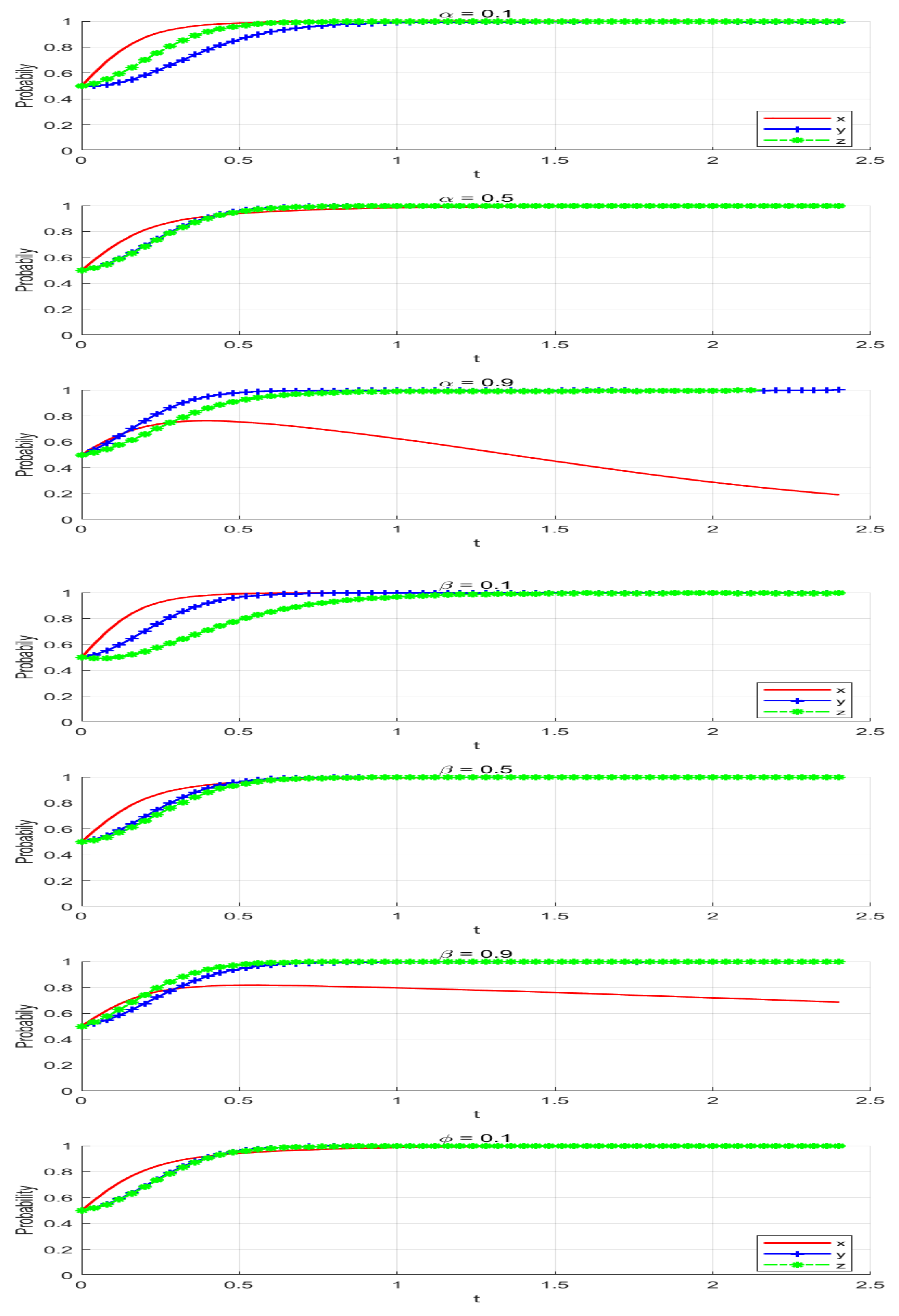 Sustainability 17 03986 g0a5a