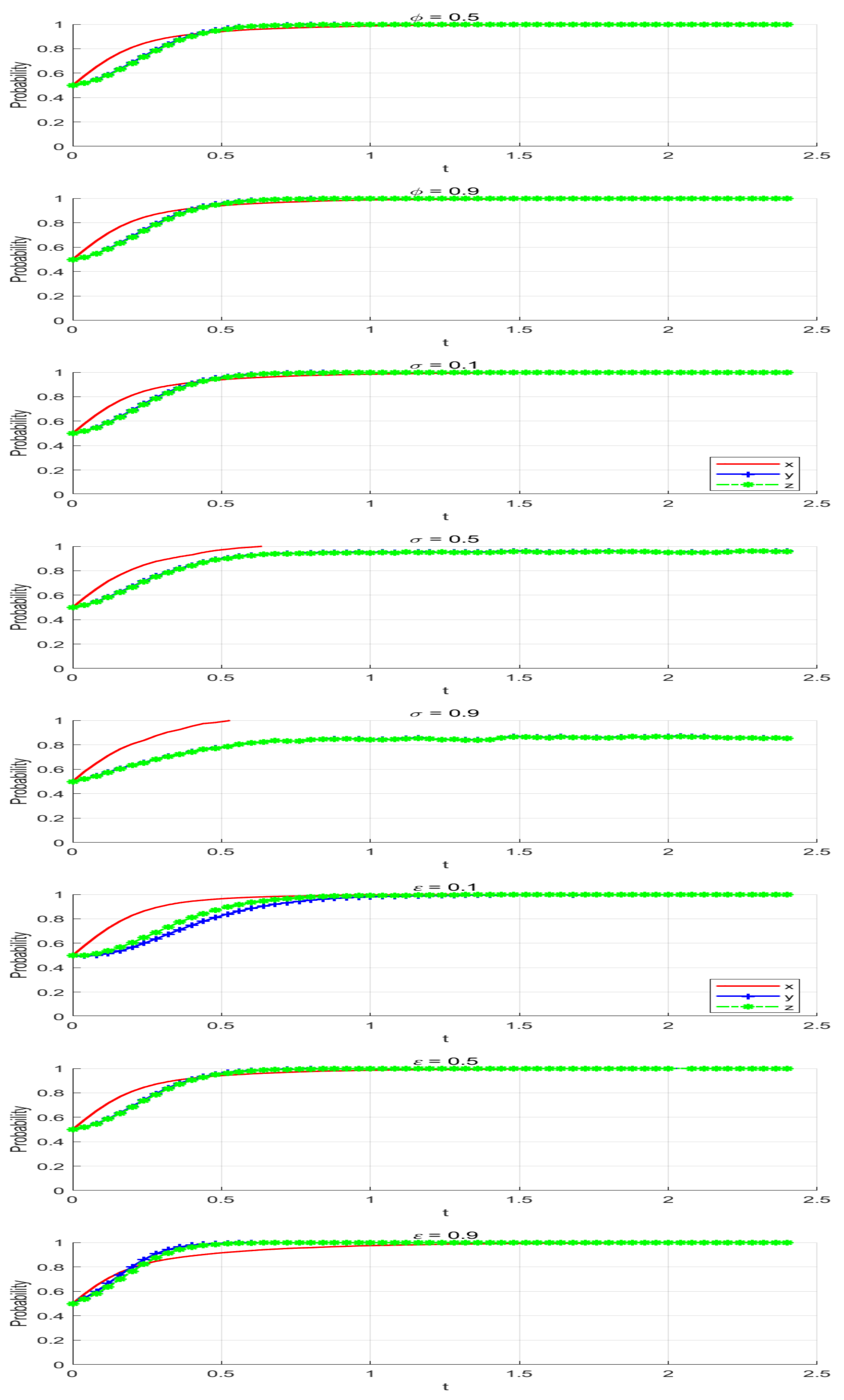 Sustainability 17 03986 g0a5b