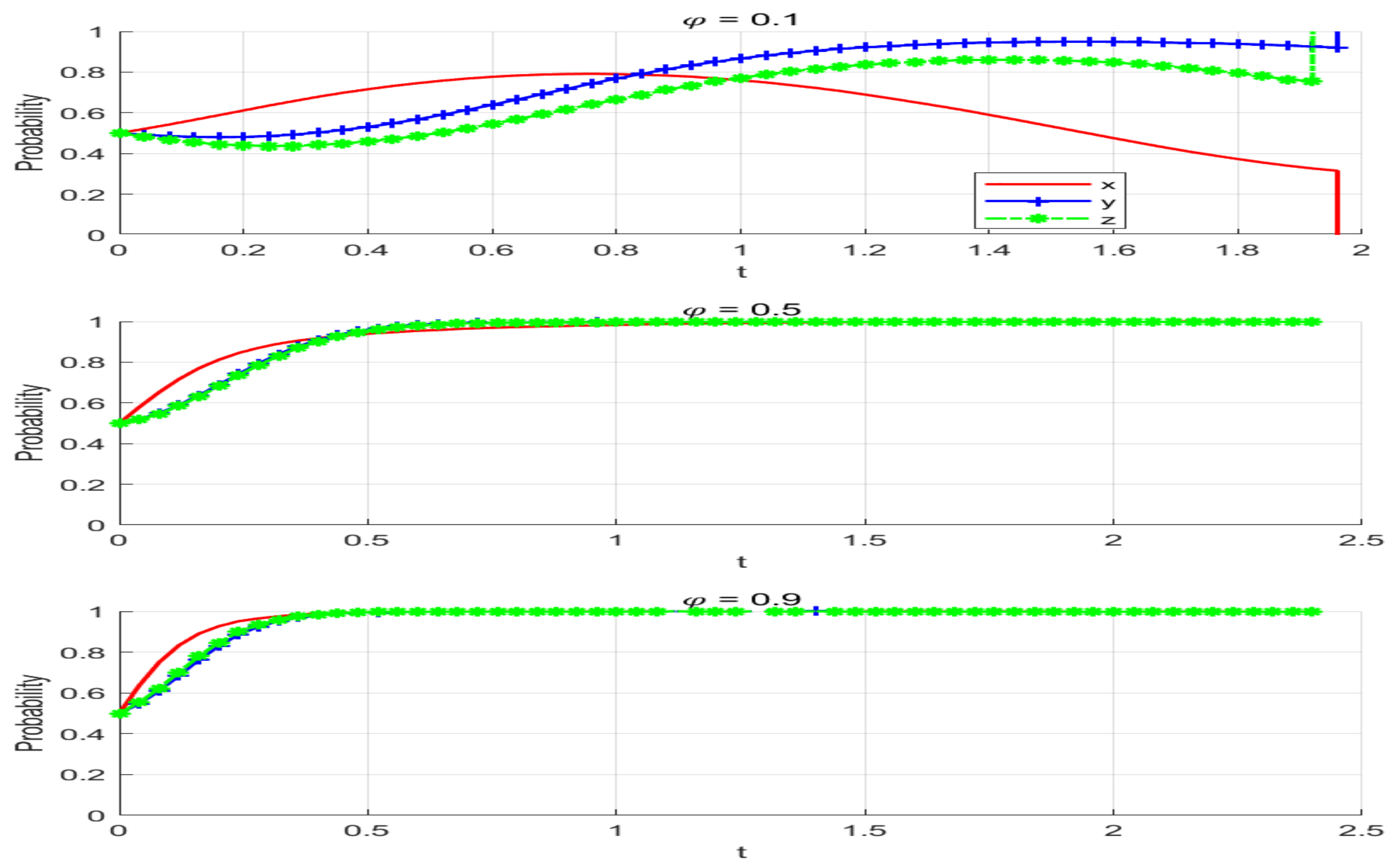 Sustainability 17 03986 g0a5c