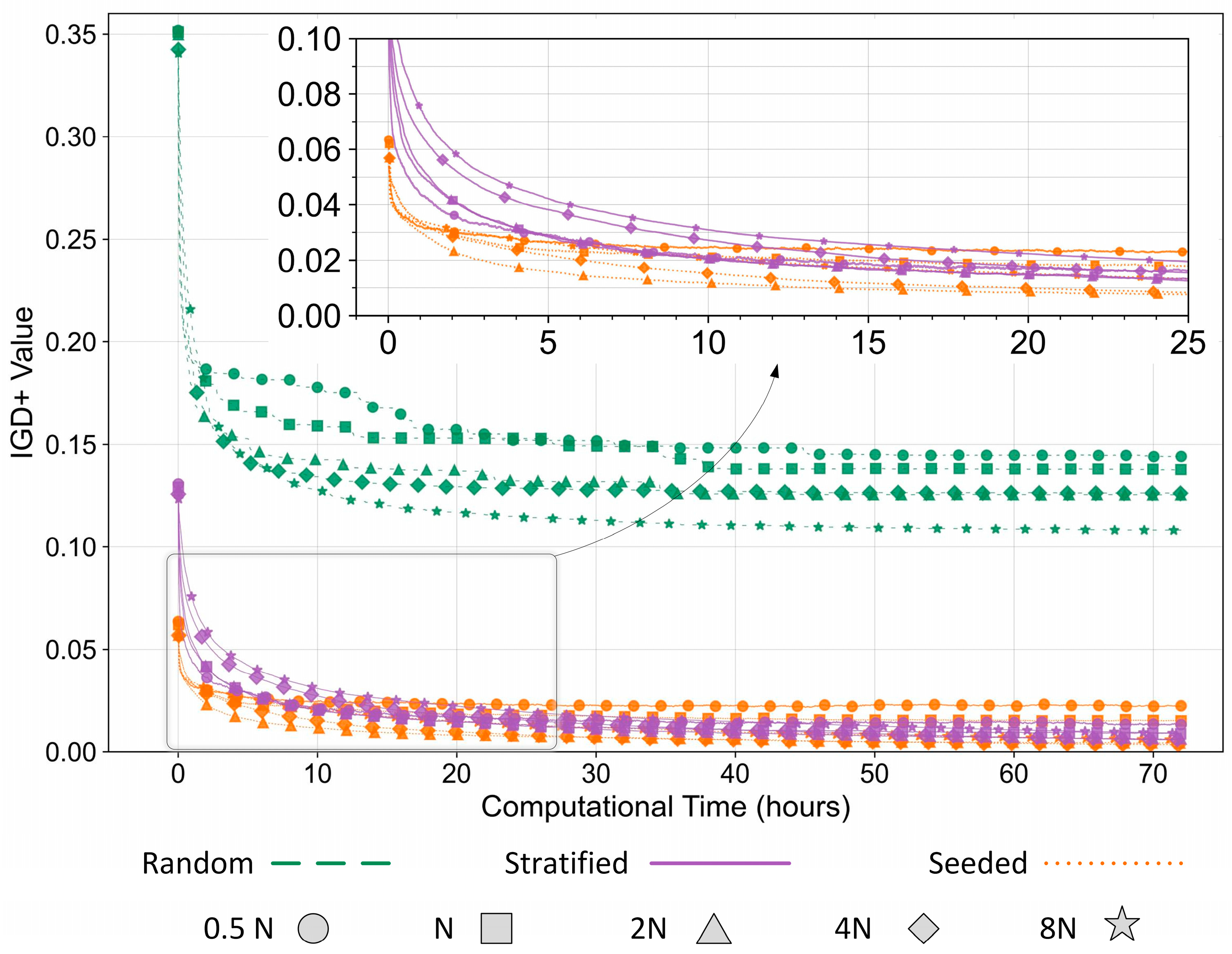 Sustainability 17 03987 g003