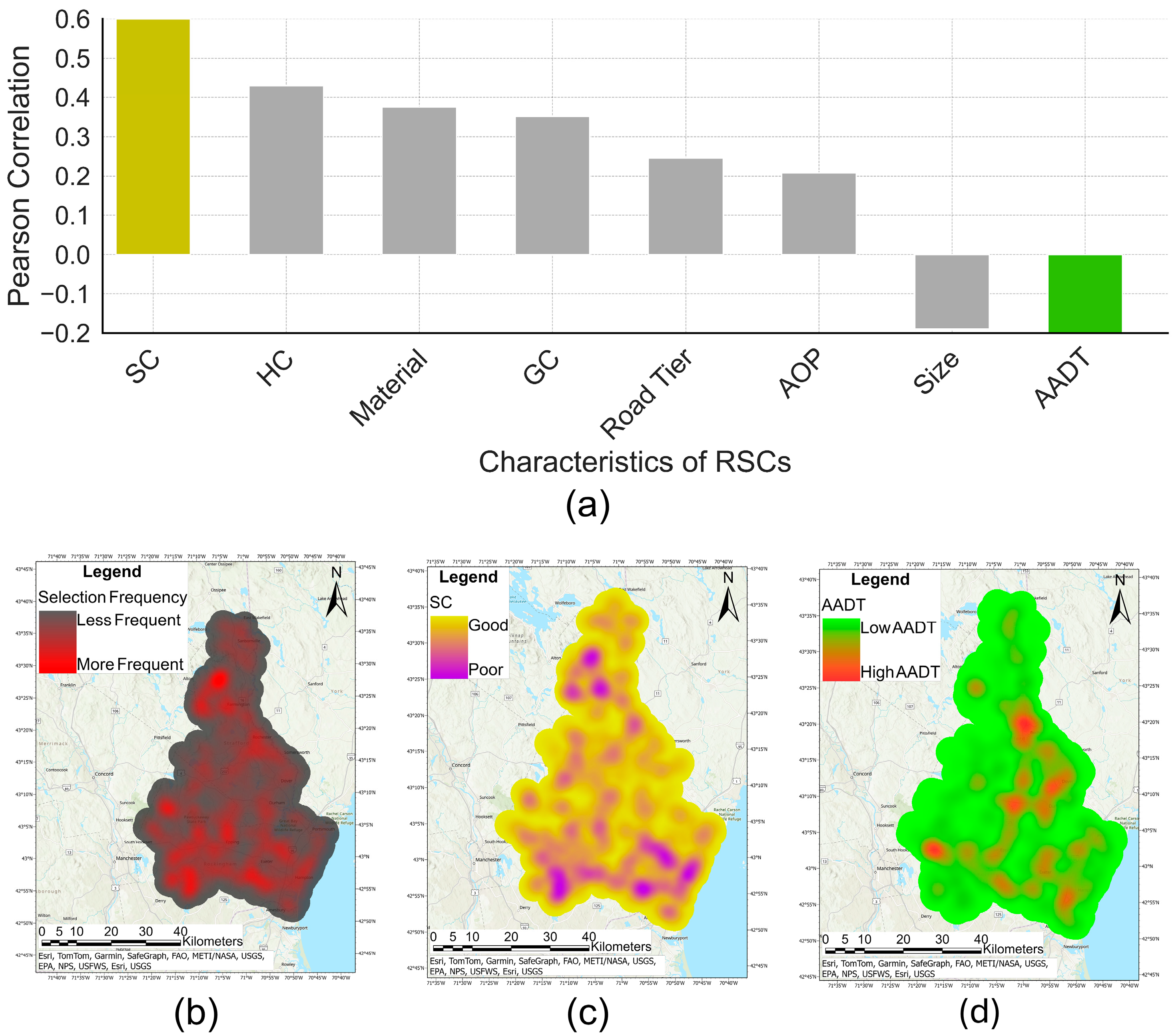 Sustainability 17 03987 g006