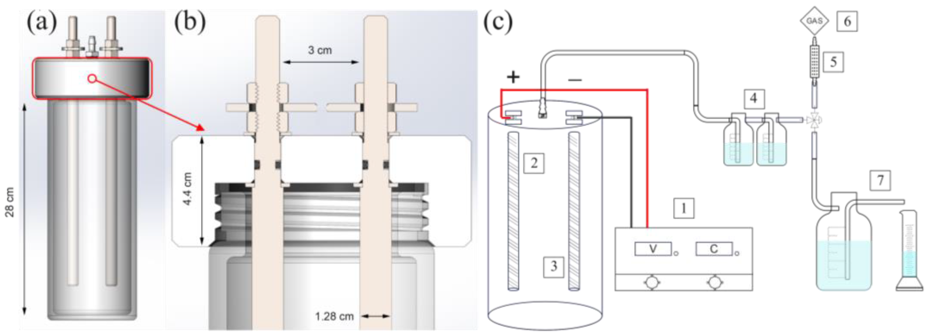 Sustainability 17 03988 g001 Sustainability 17 03988 g001