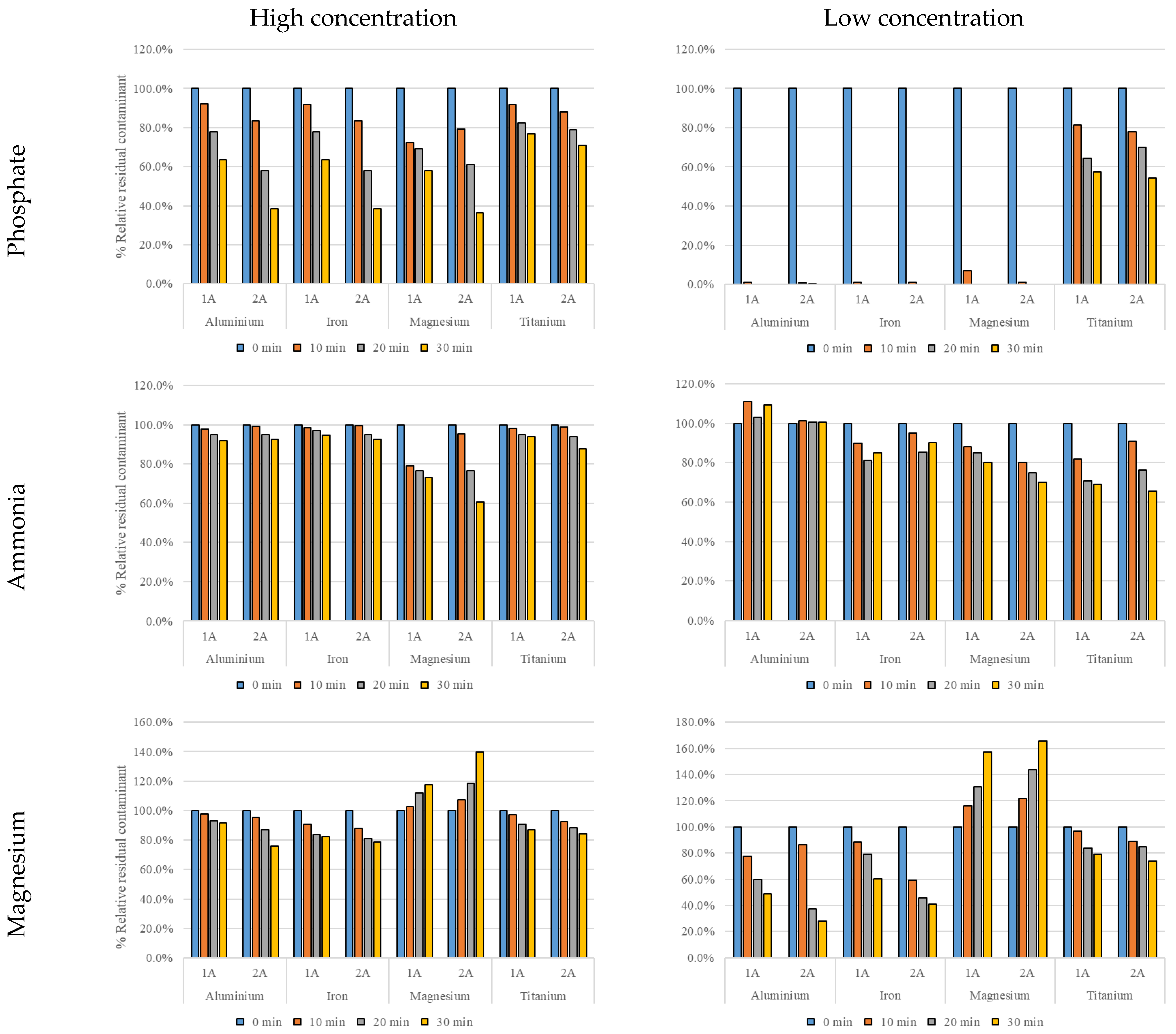 Sustainability 17 03988 g003 Sustainability 17 03988 g003