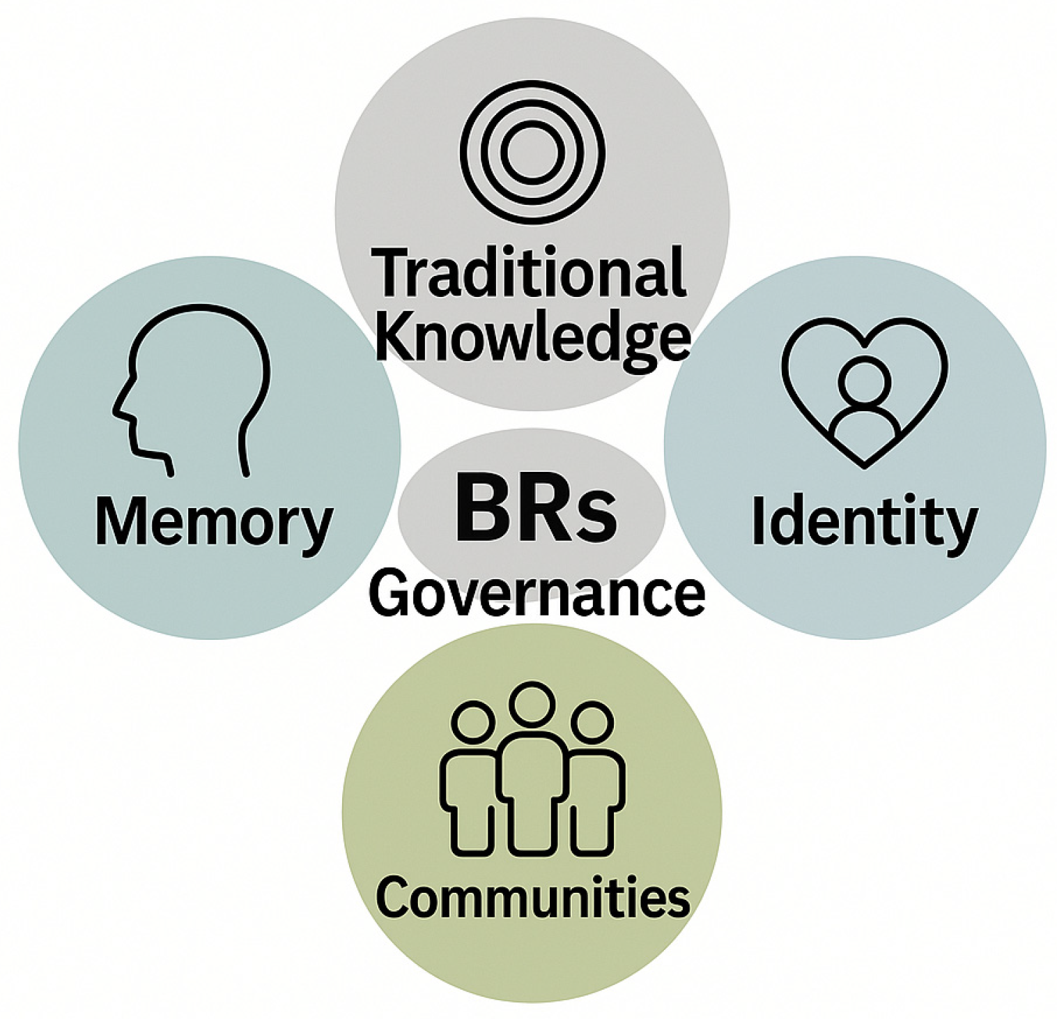 Sustainability 17 04030 g006