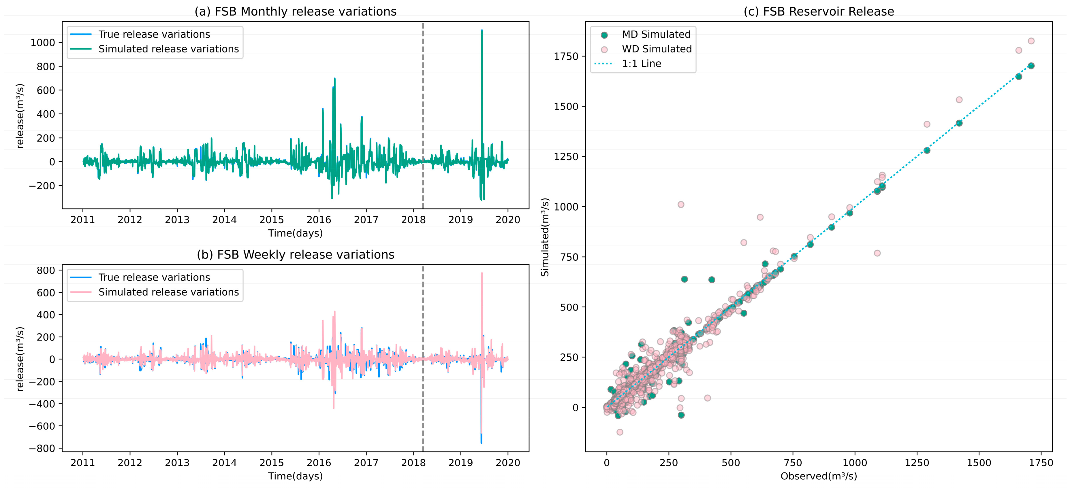 Sustainability 17 04046 g005