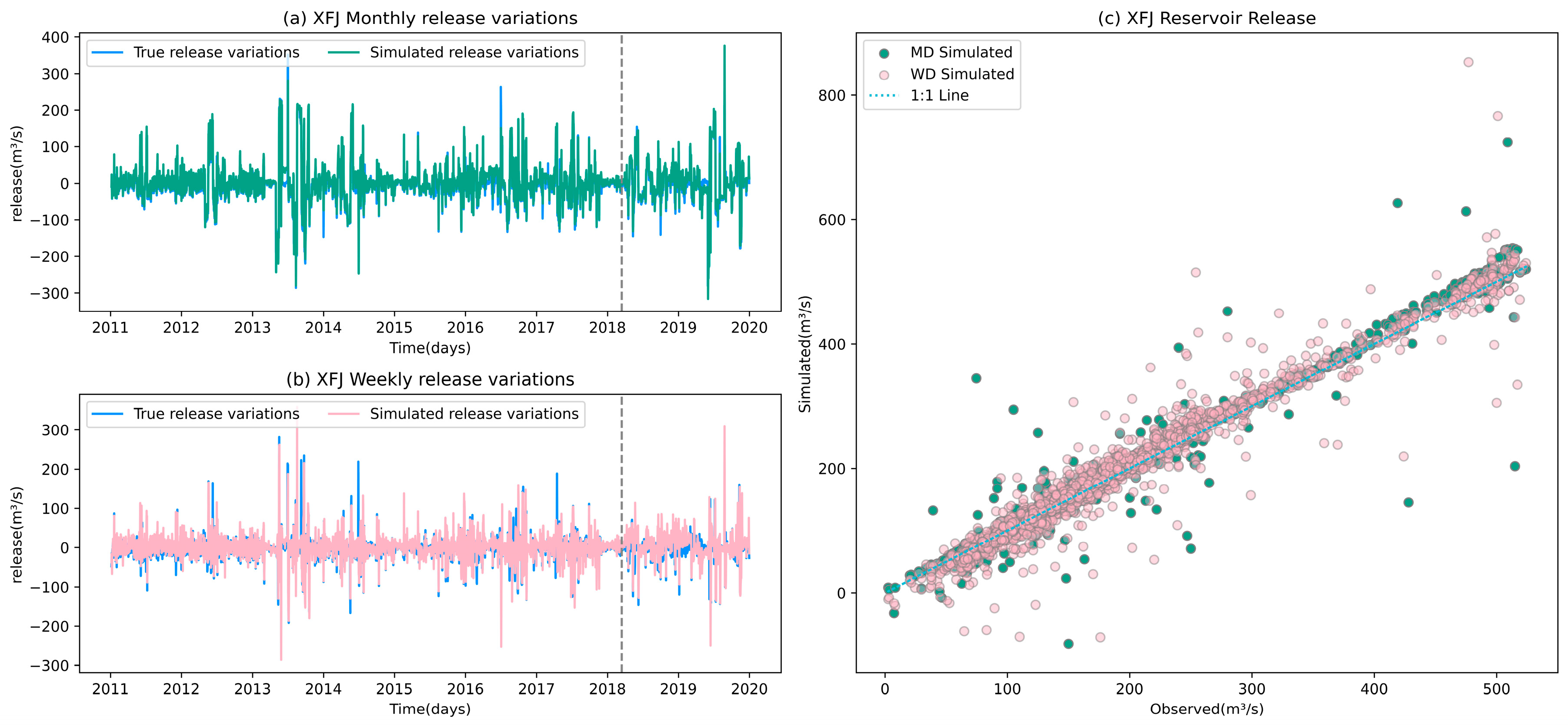 Sustainability 17 04046 g006