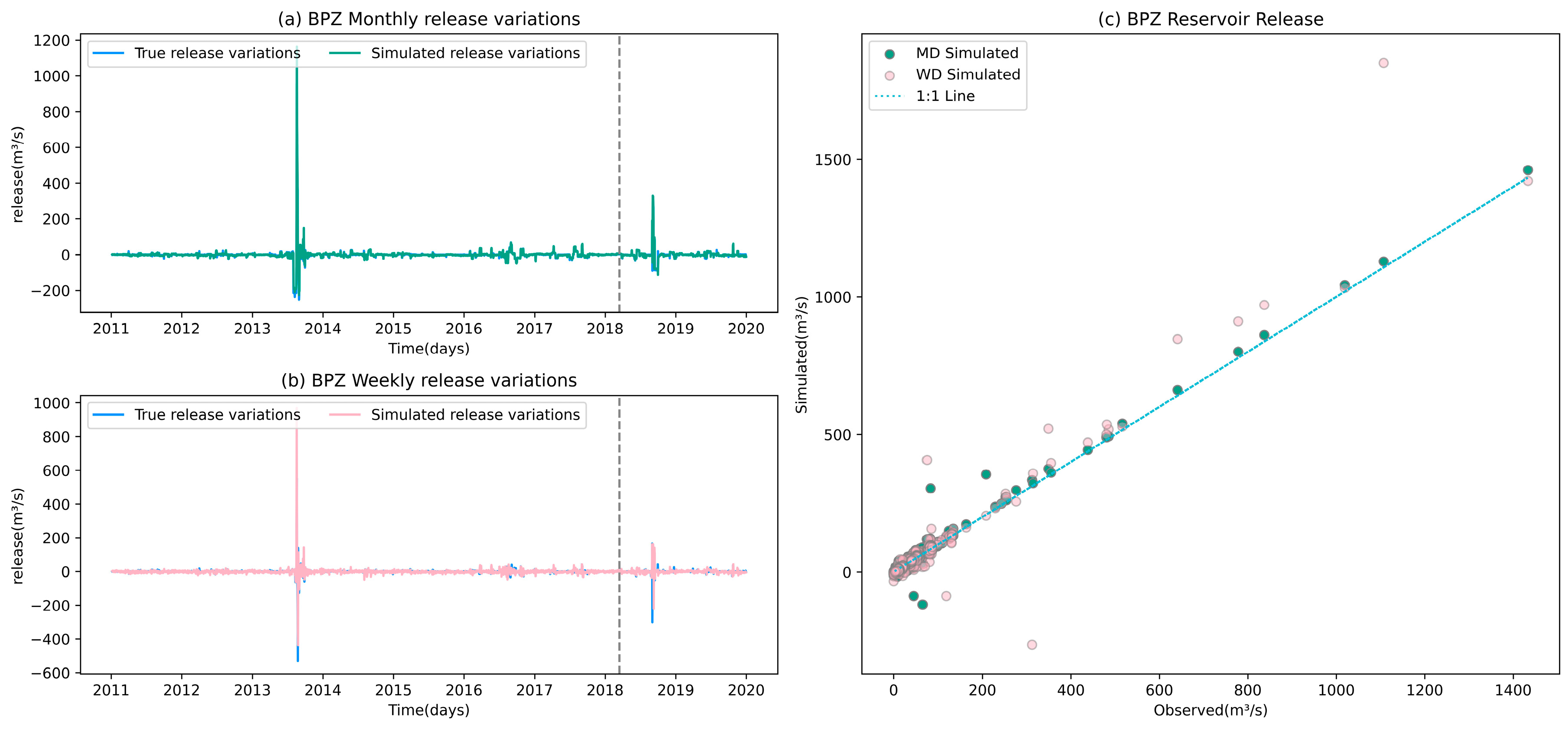 Sustainability 17 04046 g007