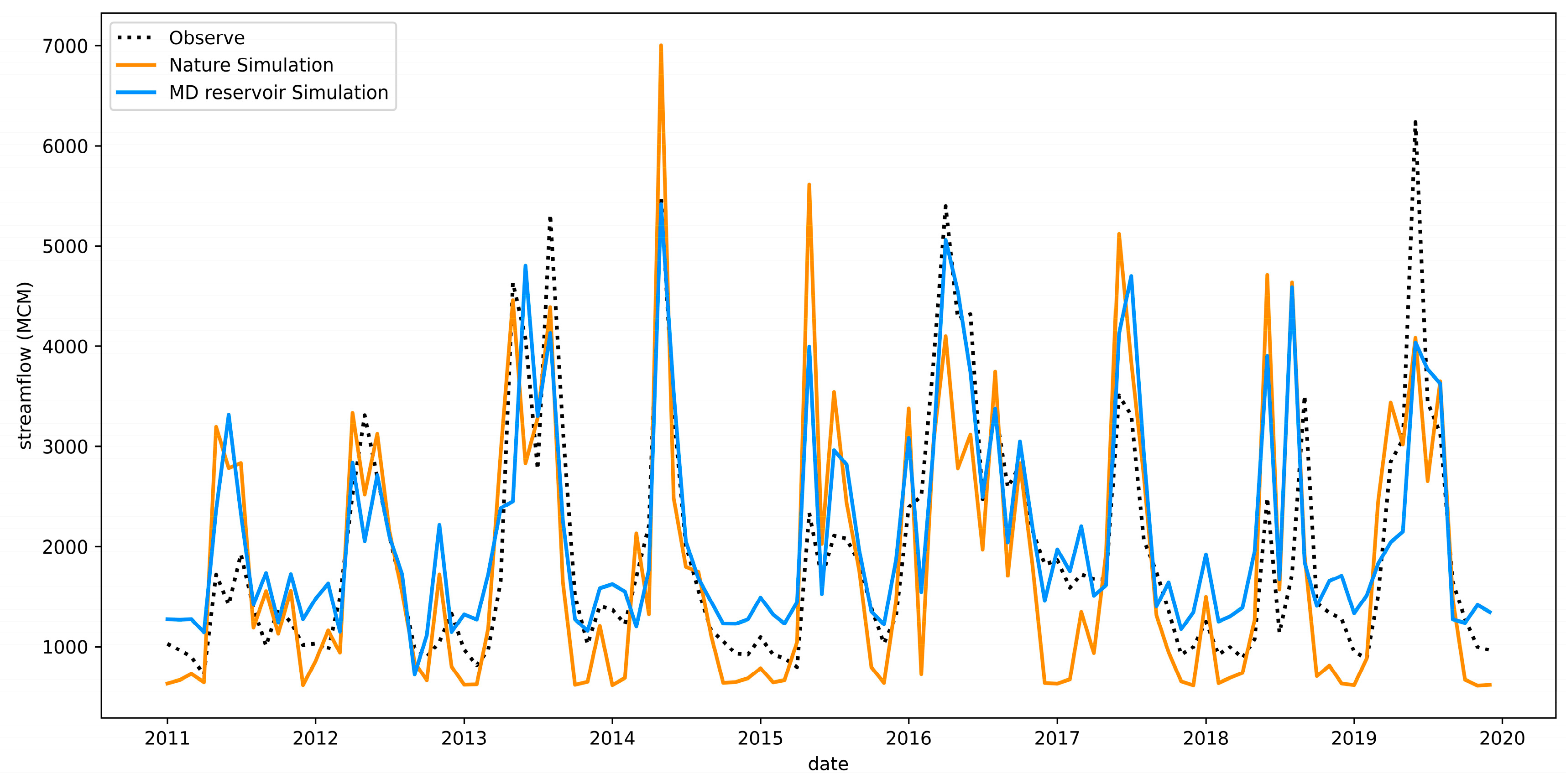 Sustainability 17 04046 g012