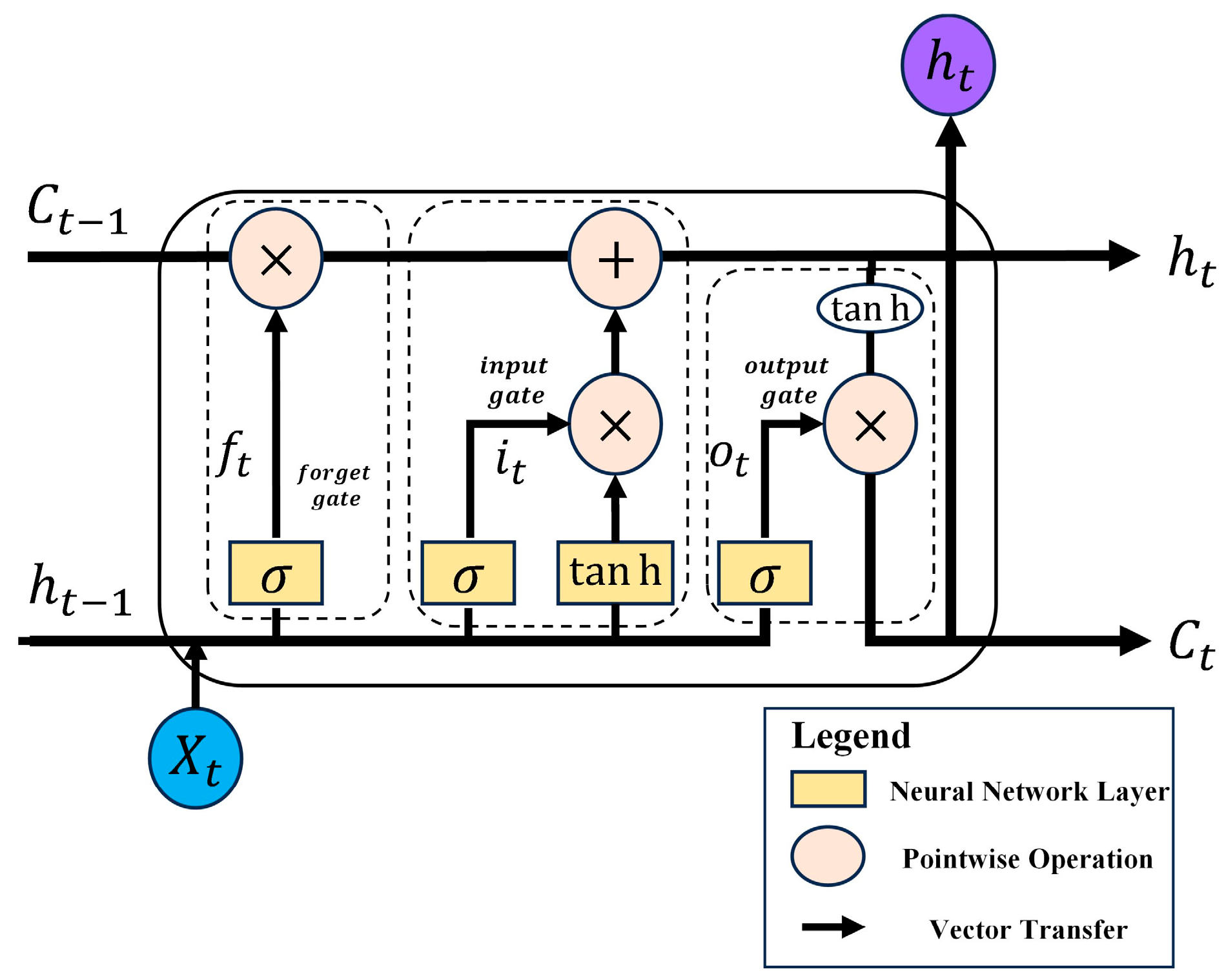 Sustainability 17 04046 g0a1