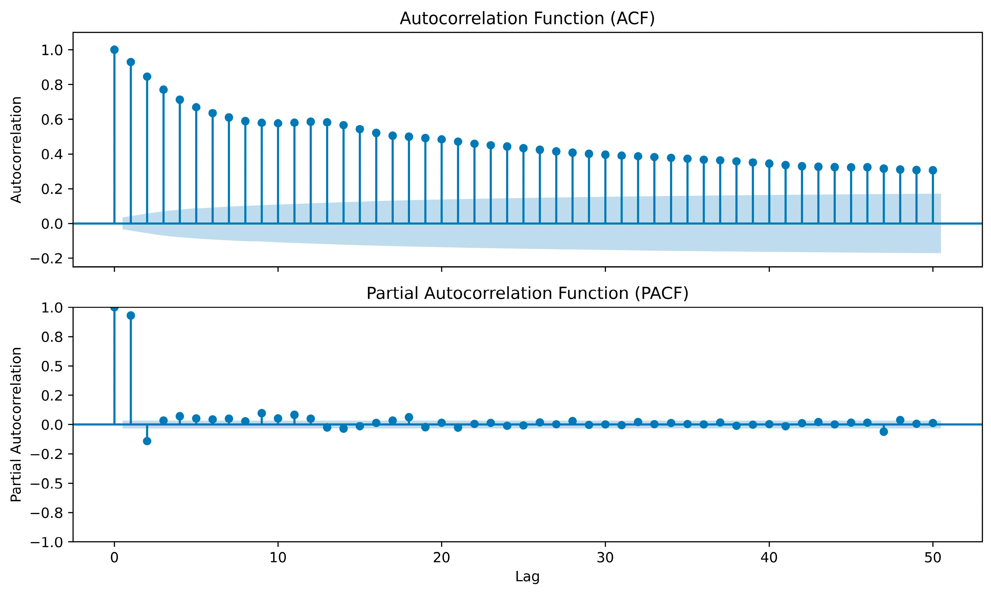 Sustainability 17 04046 g0a5