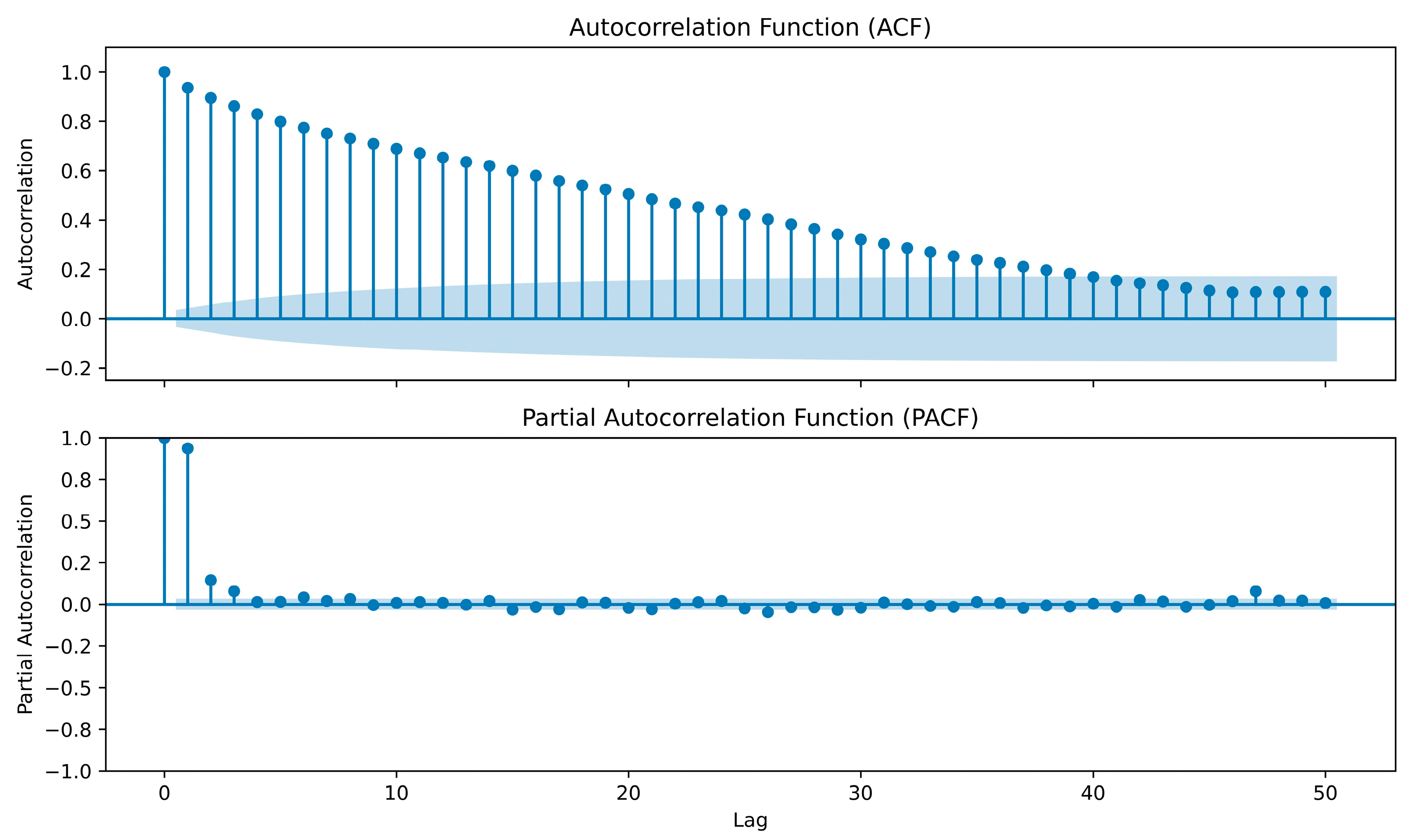 Sustainability 17 04046 g0a6