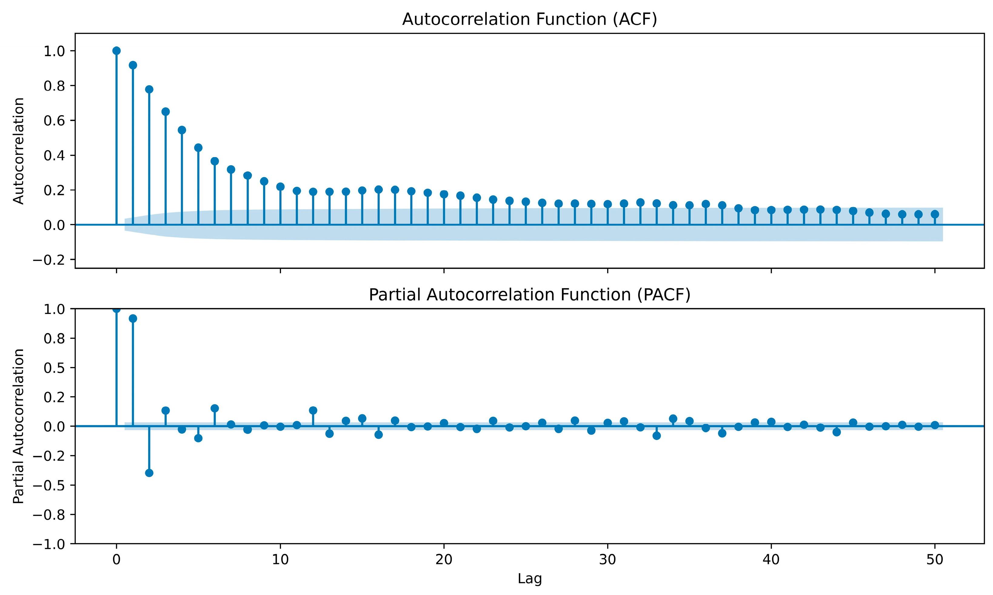 Sustainability 17 04046 g0a7