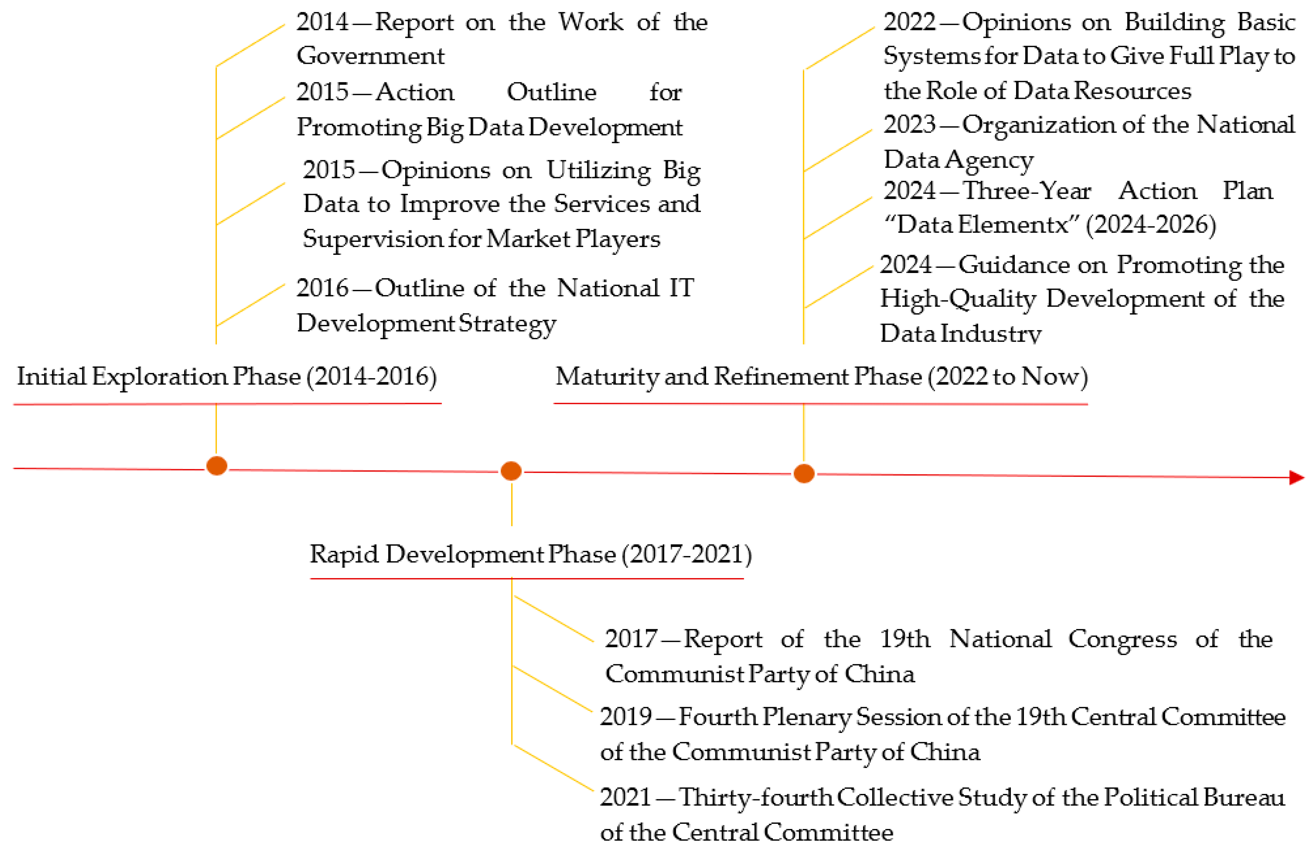 Sustainability 17 04099 g001