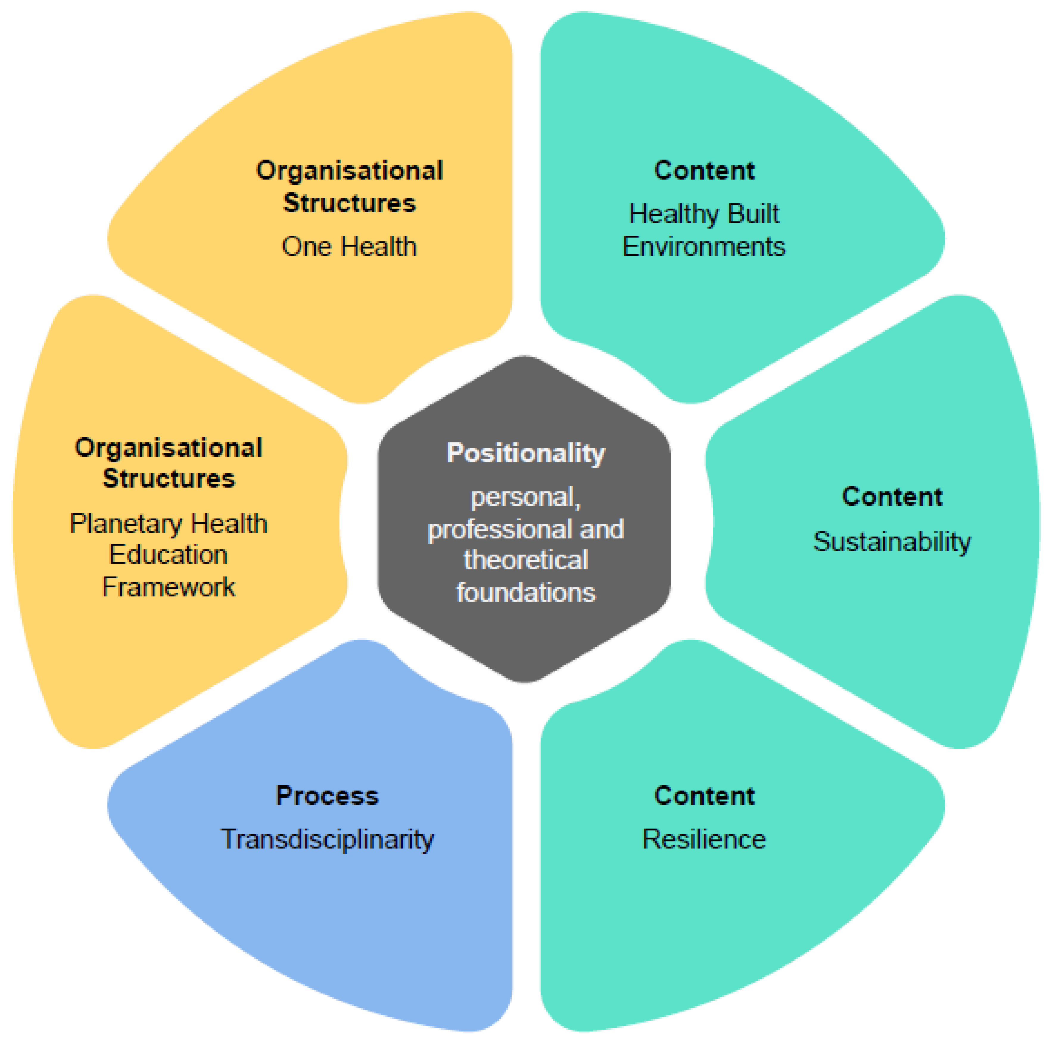 Sustainability 17 04143 g001