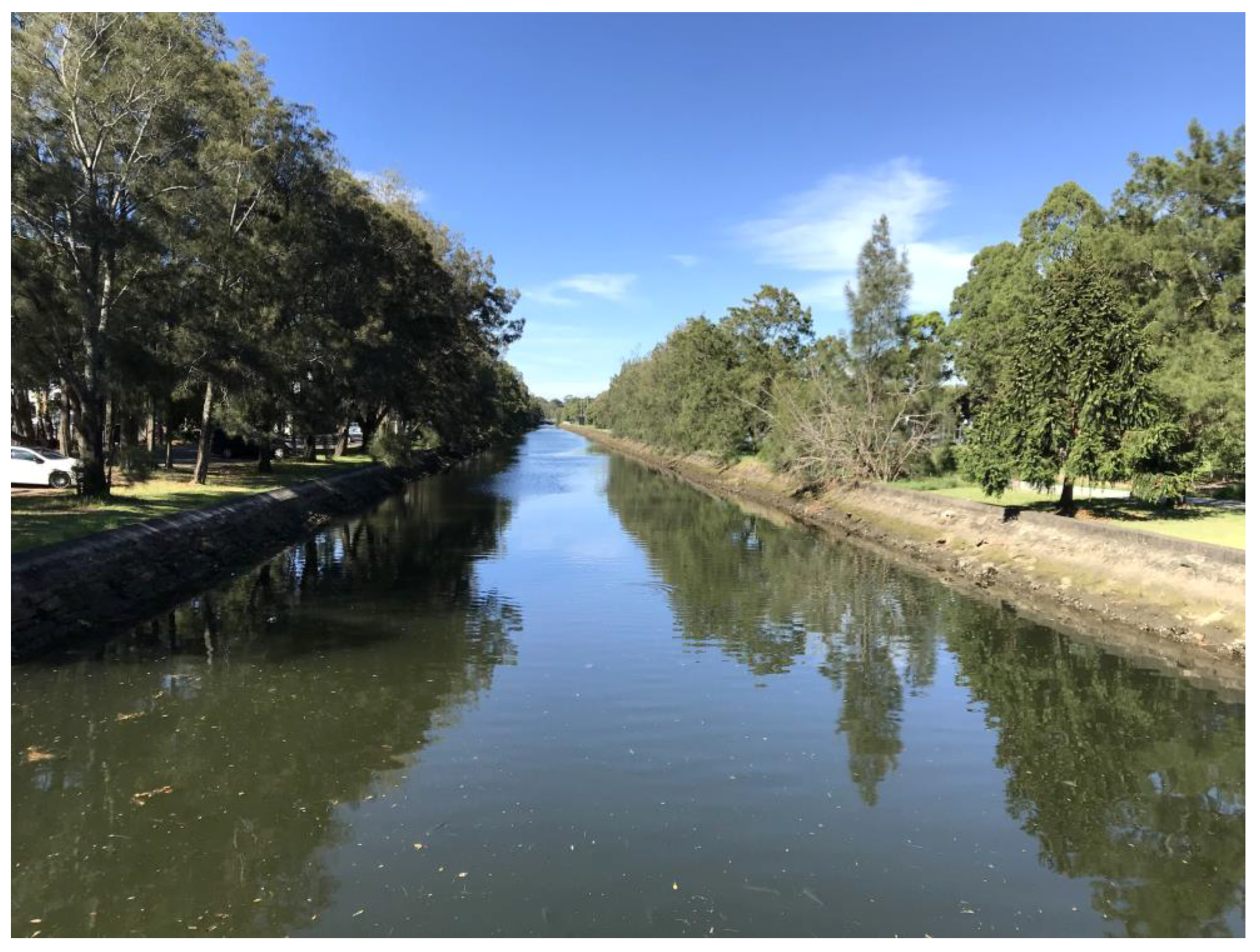 Sustainability 17 04143 g003