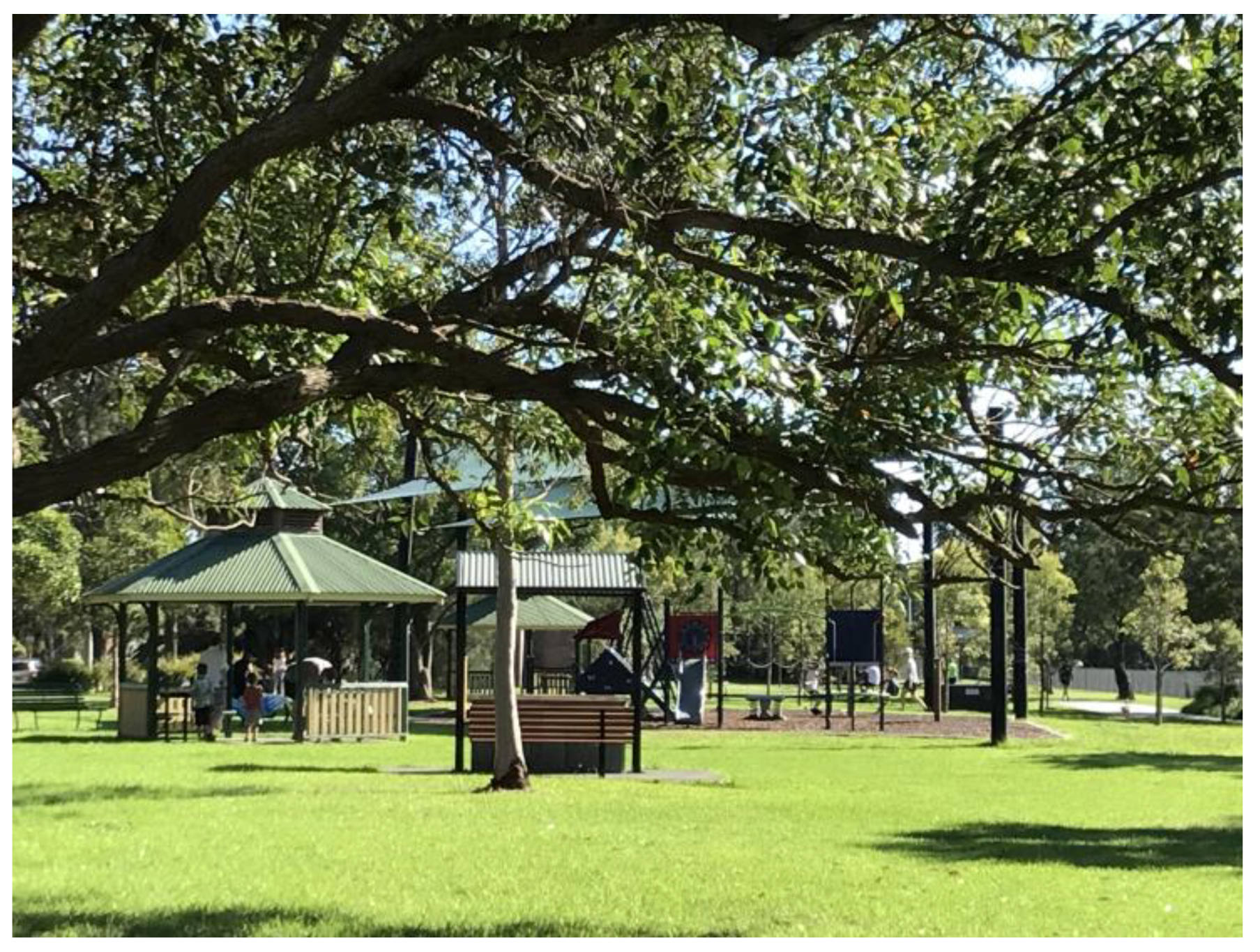 Sustainability 17 04143 g005