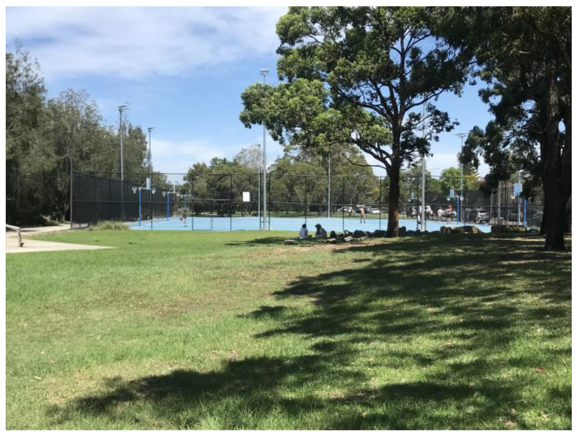 Sustainability 17 04143 g006