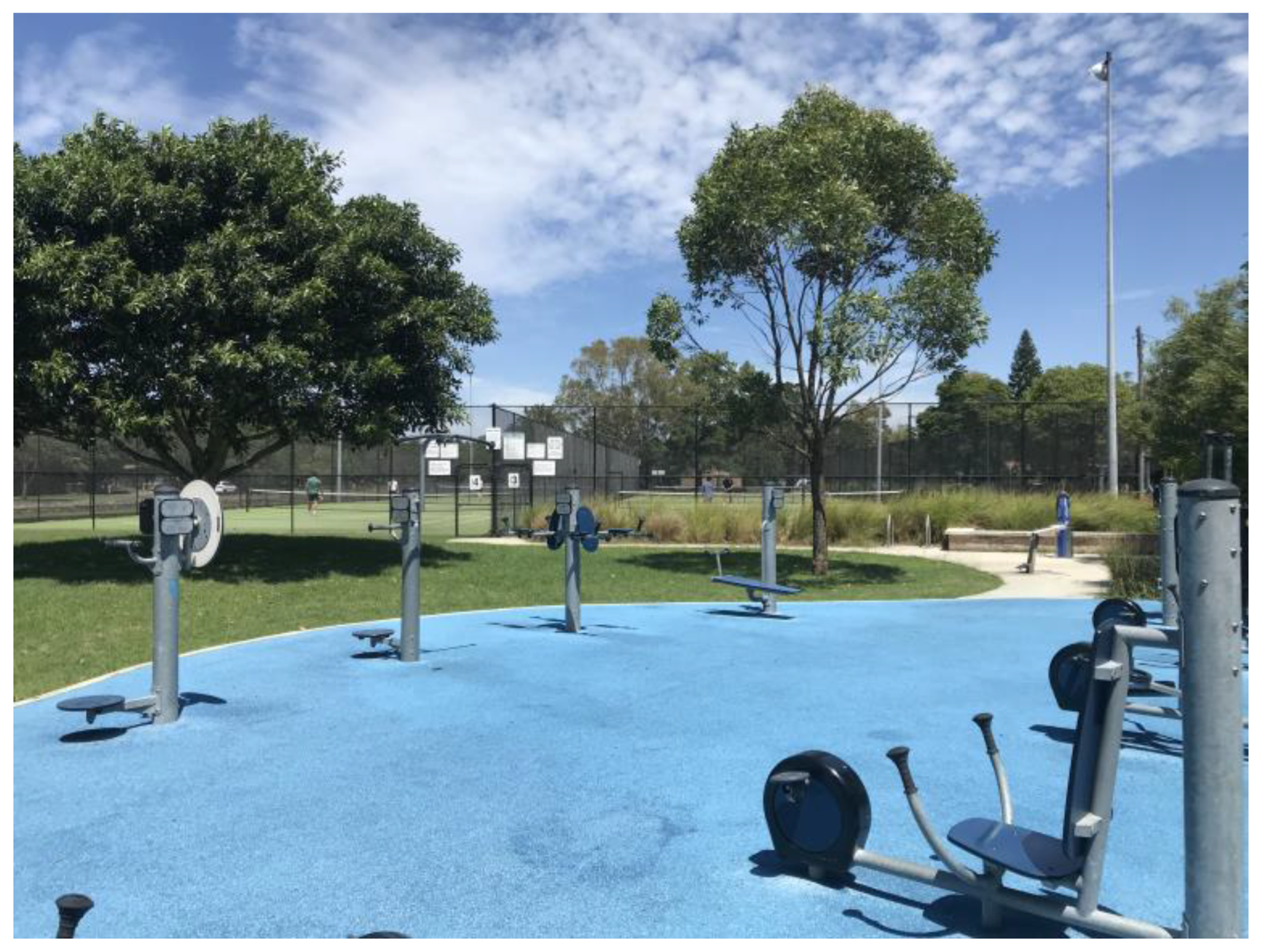 Sustainability 17 04143 g007