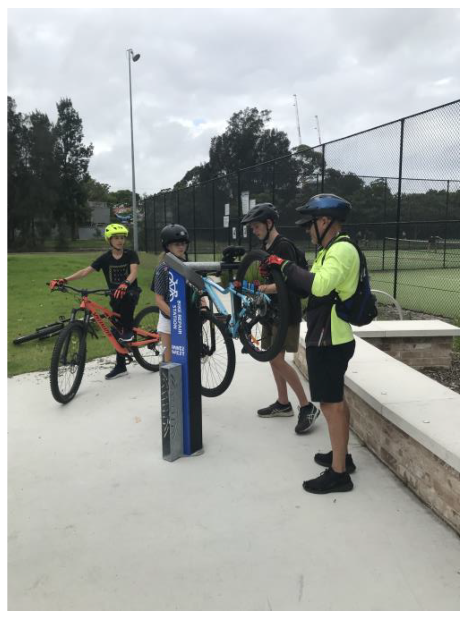 Sustainability 17 04143 g009