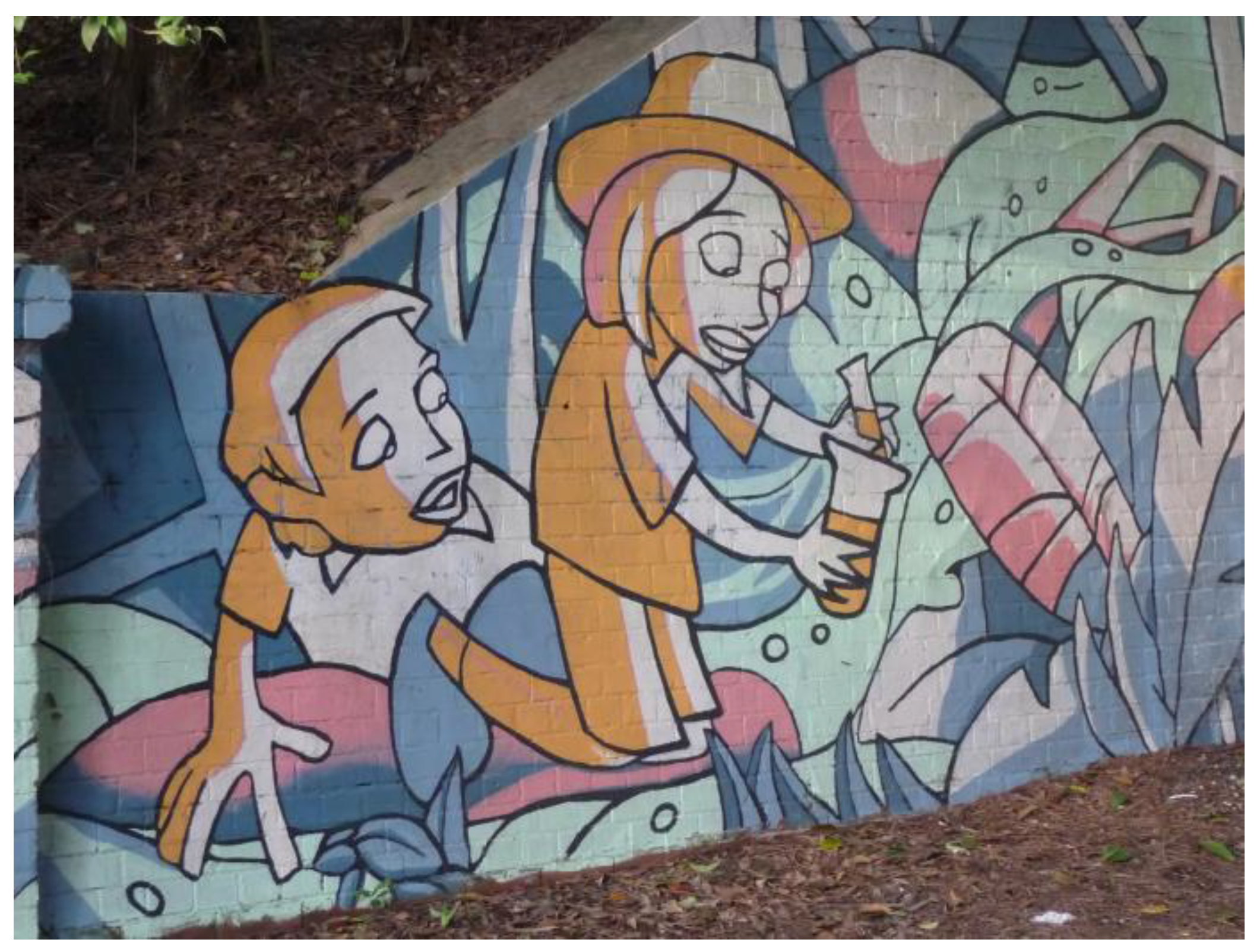 Sustainability 17 04143 g012