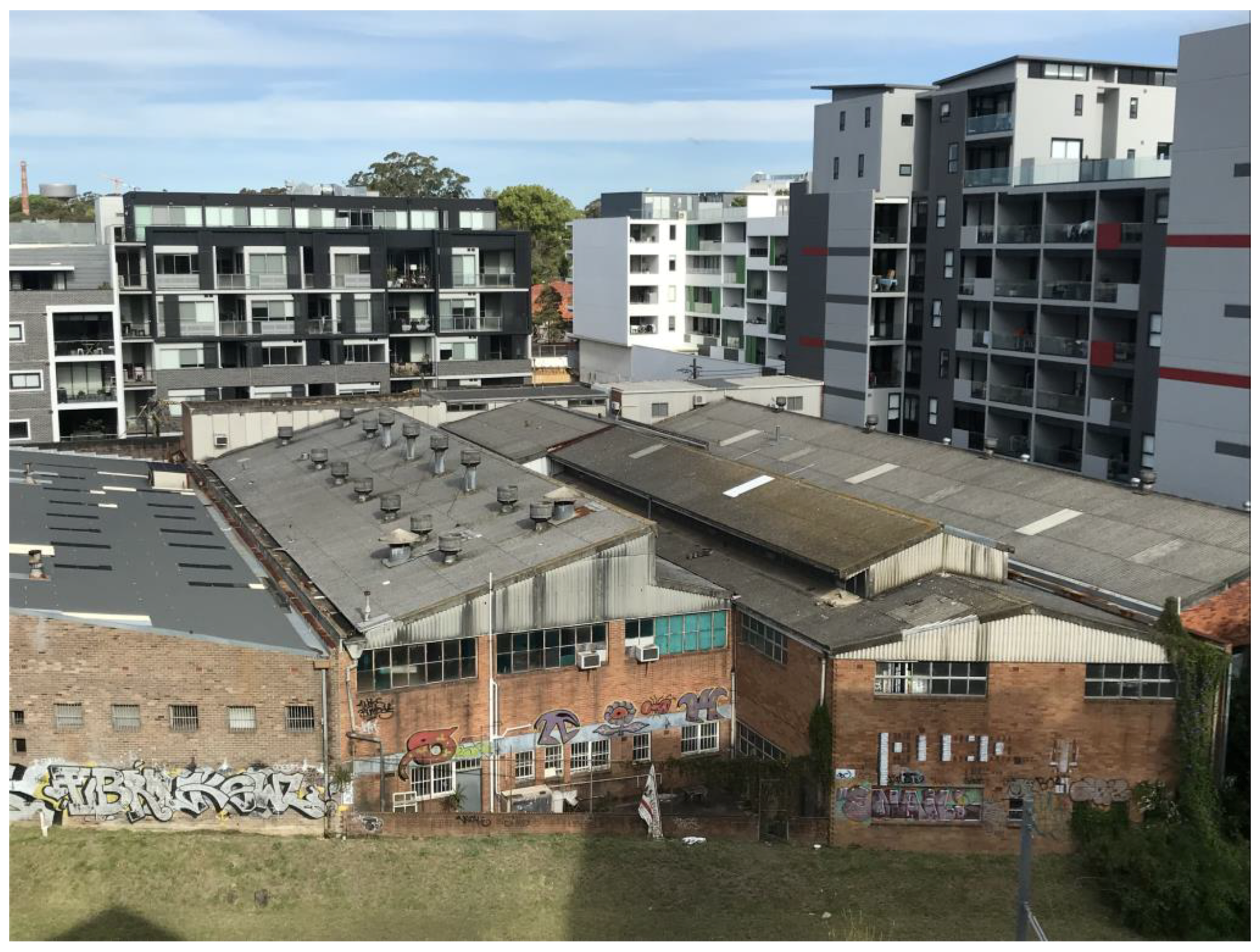 Sustainability 17 04143 g015