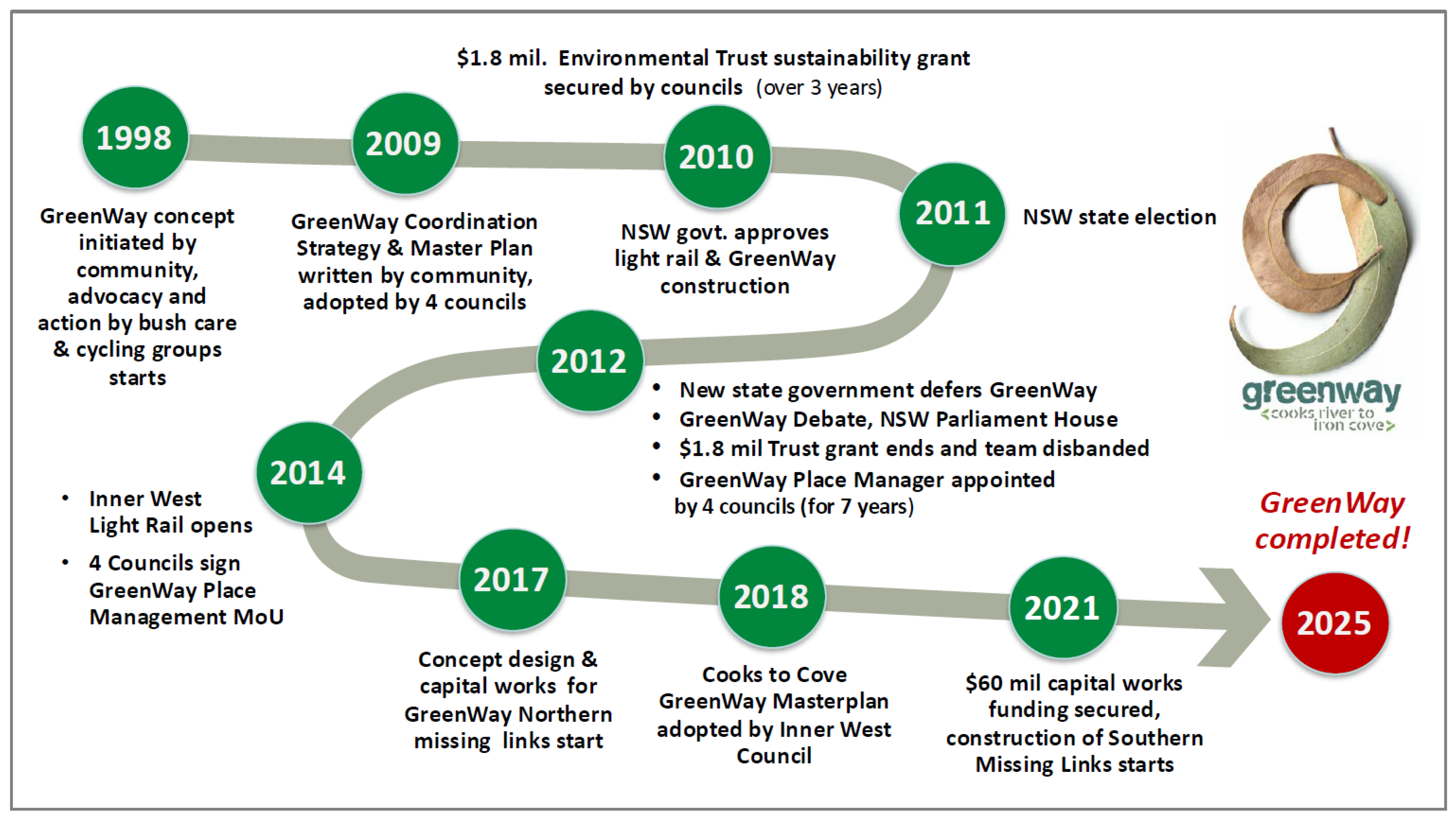 Sustainability 17 04143 g017