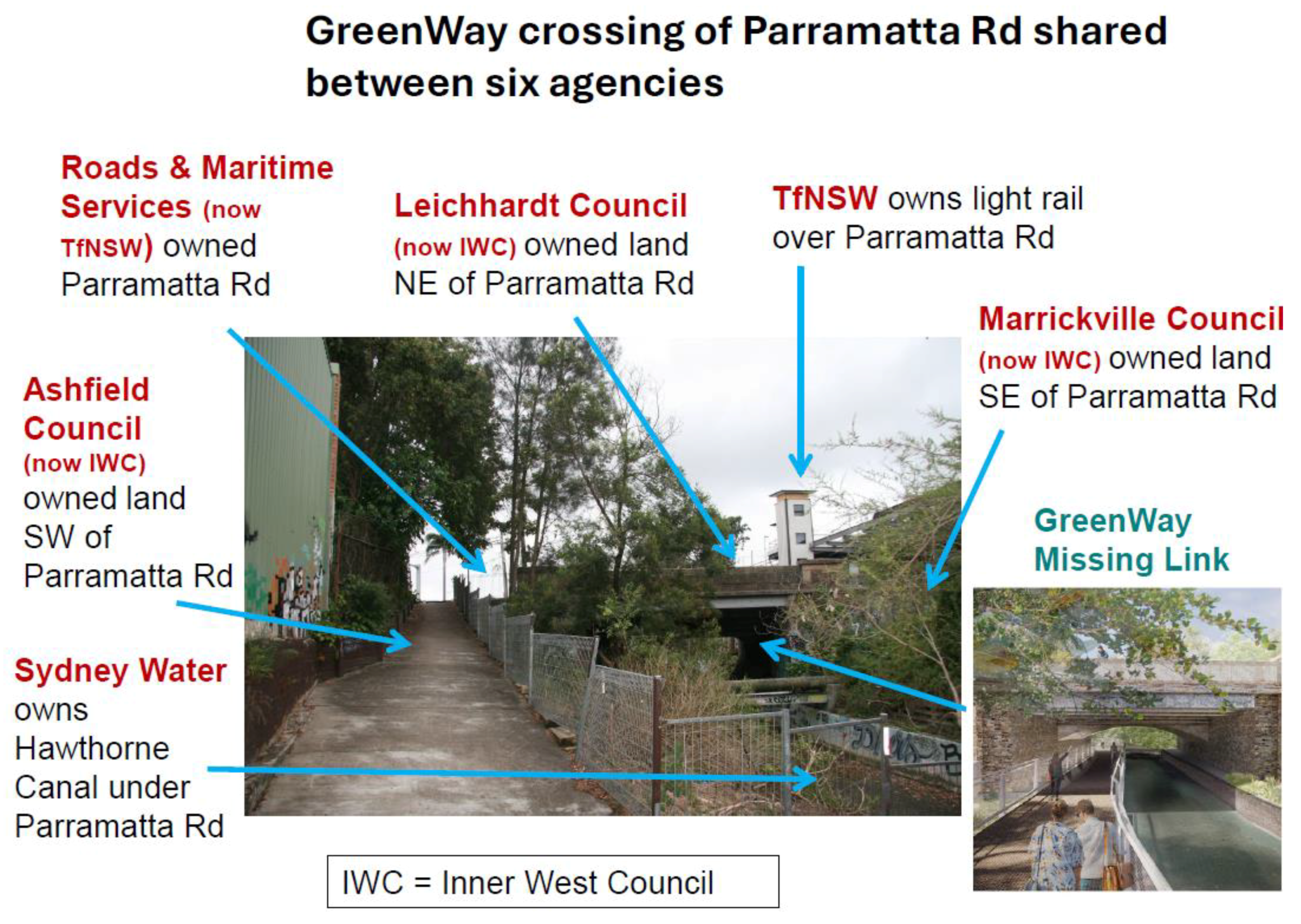 Sustainability 17 04143 g019