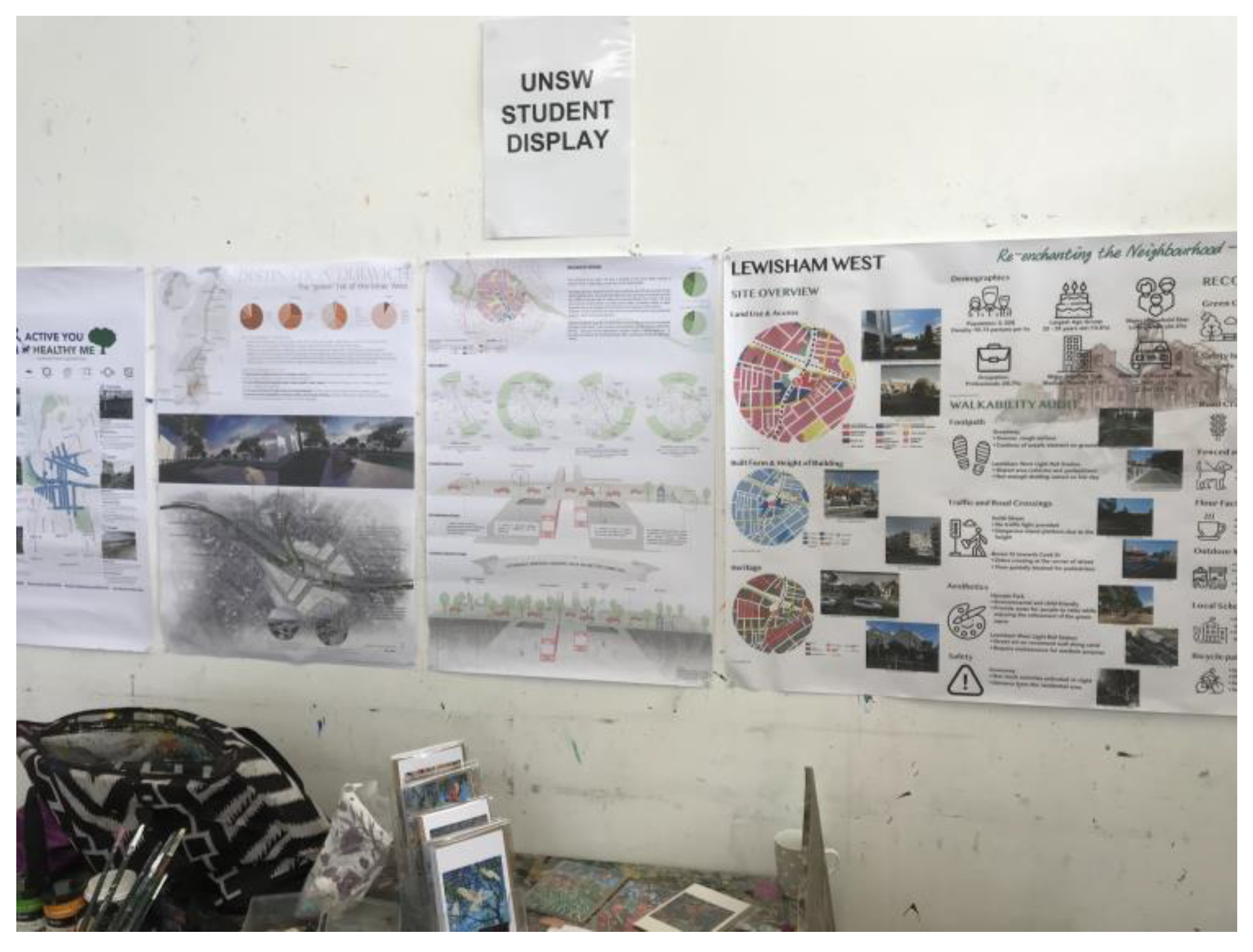 Sustainability 17 04143 g023