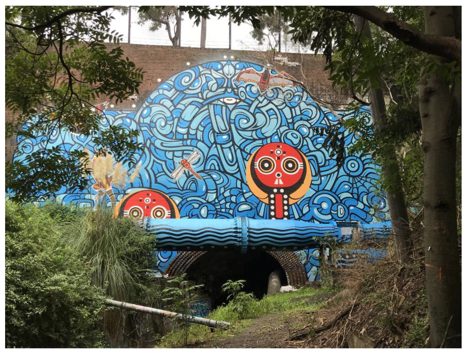 Sustainability 17 04143 g024