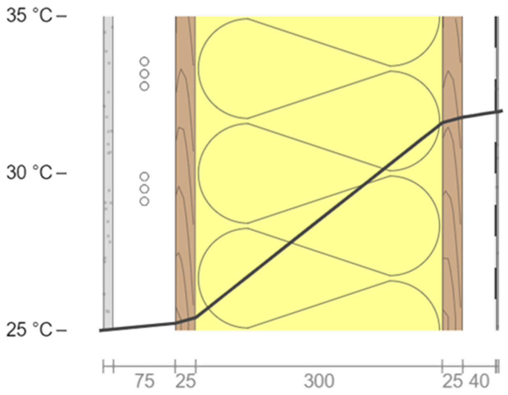 Sustainability 17 04160 g014