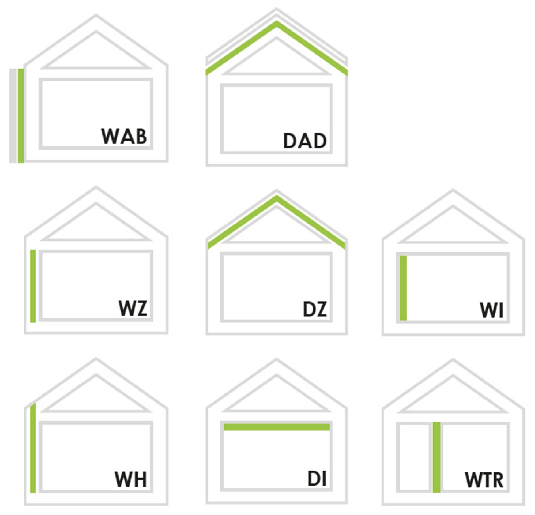 Sustainability 17 04160 g016