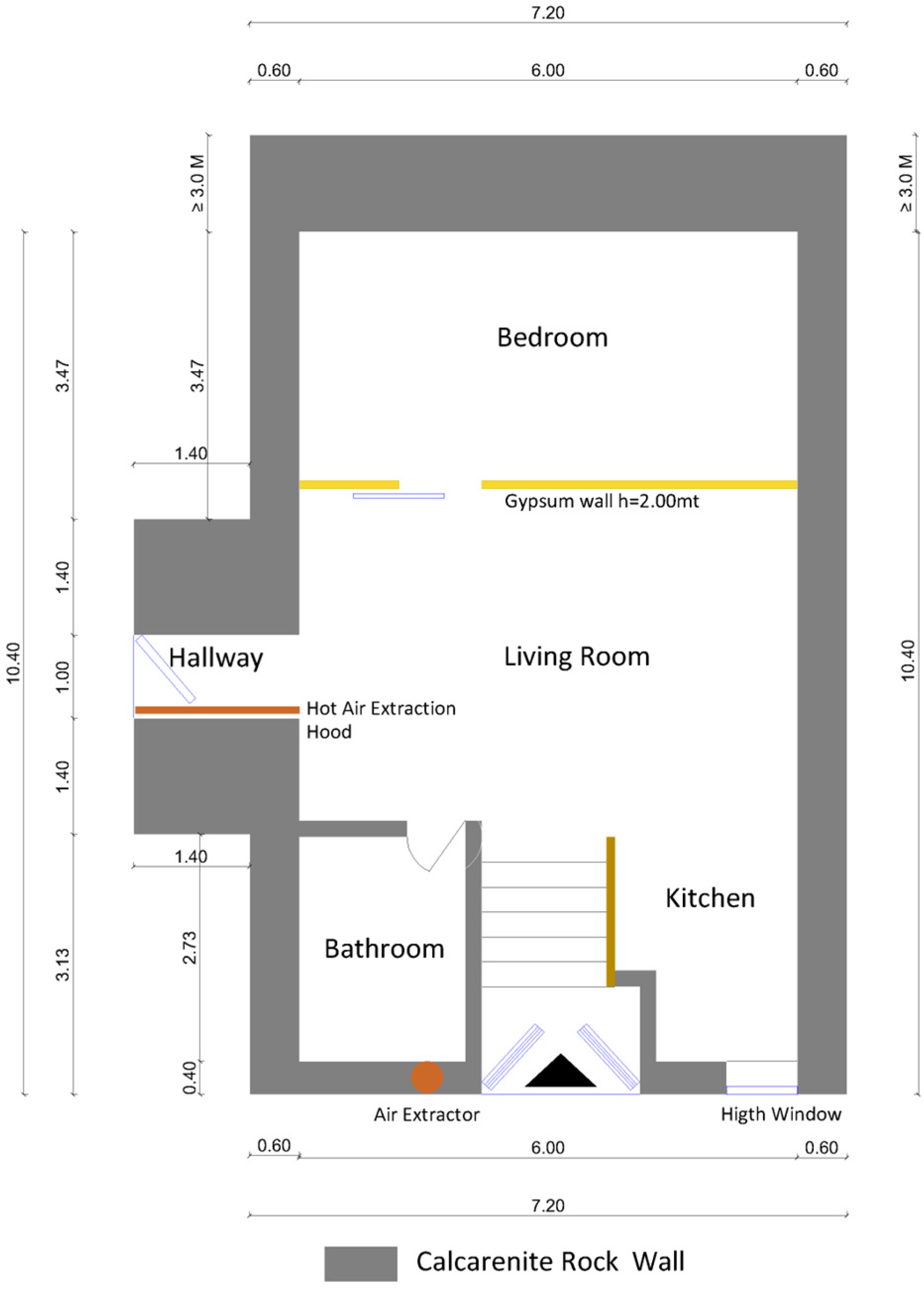 Sustainability 17 04374 g008