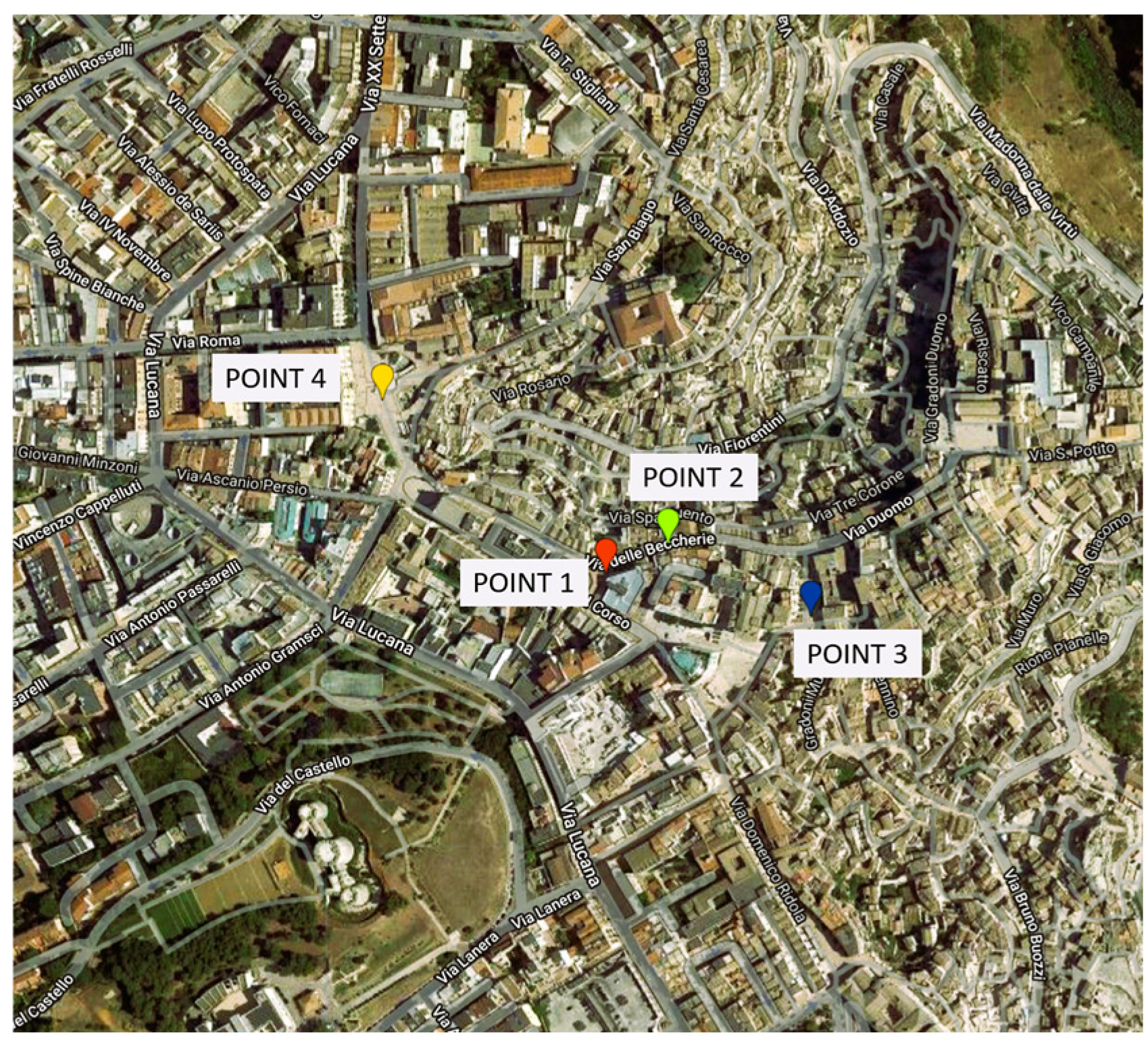 Sustainability 17 04374 g009