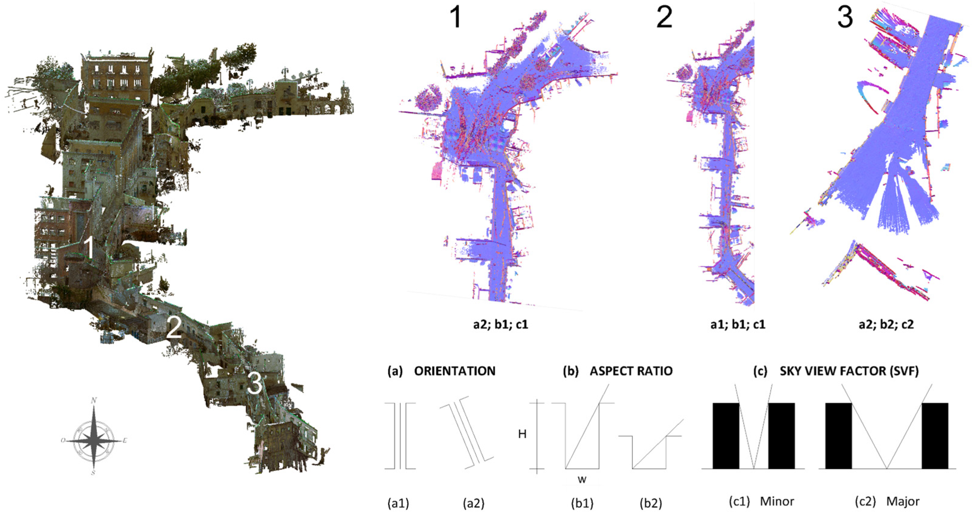 Sustainability 17 04374 g012