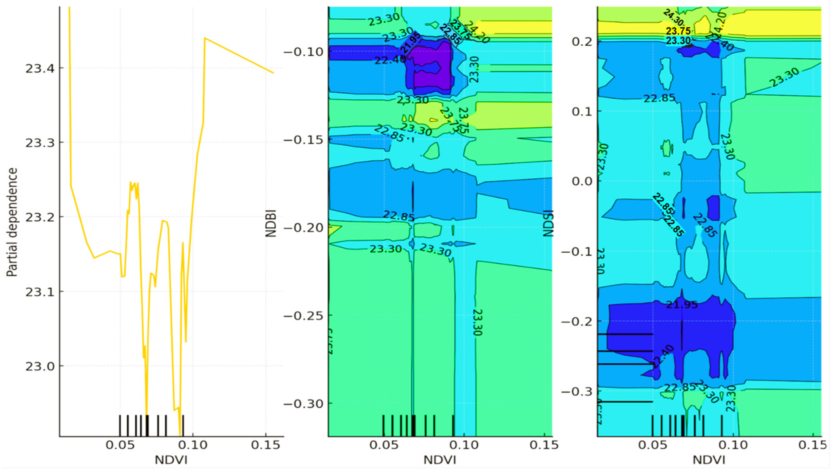Sustainability 17 04374 g016