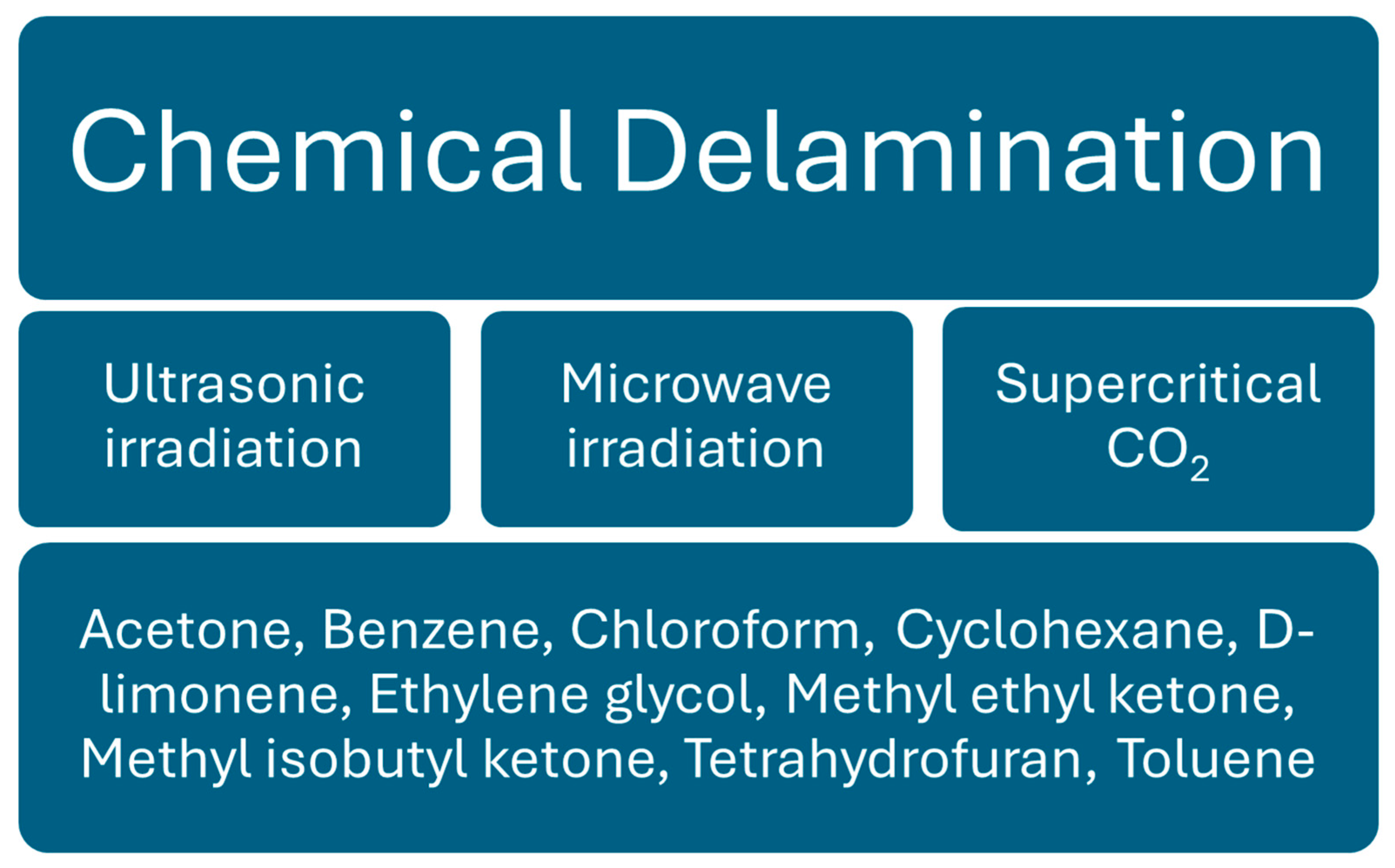 Sustainability 17 04583 g004