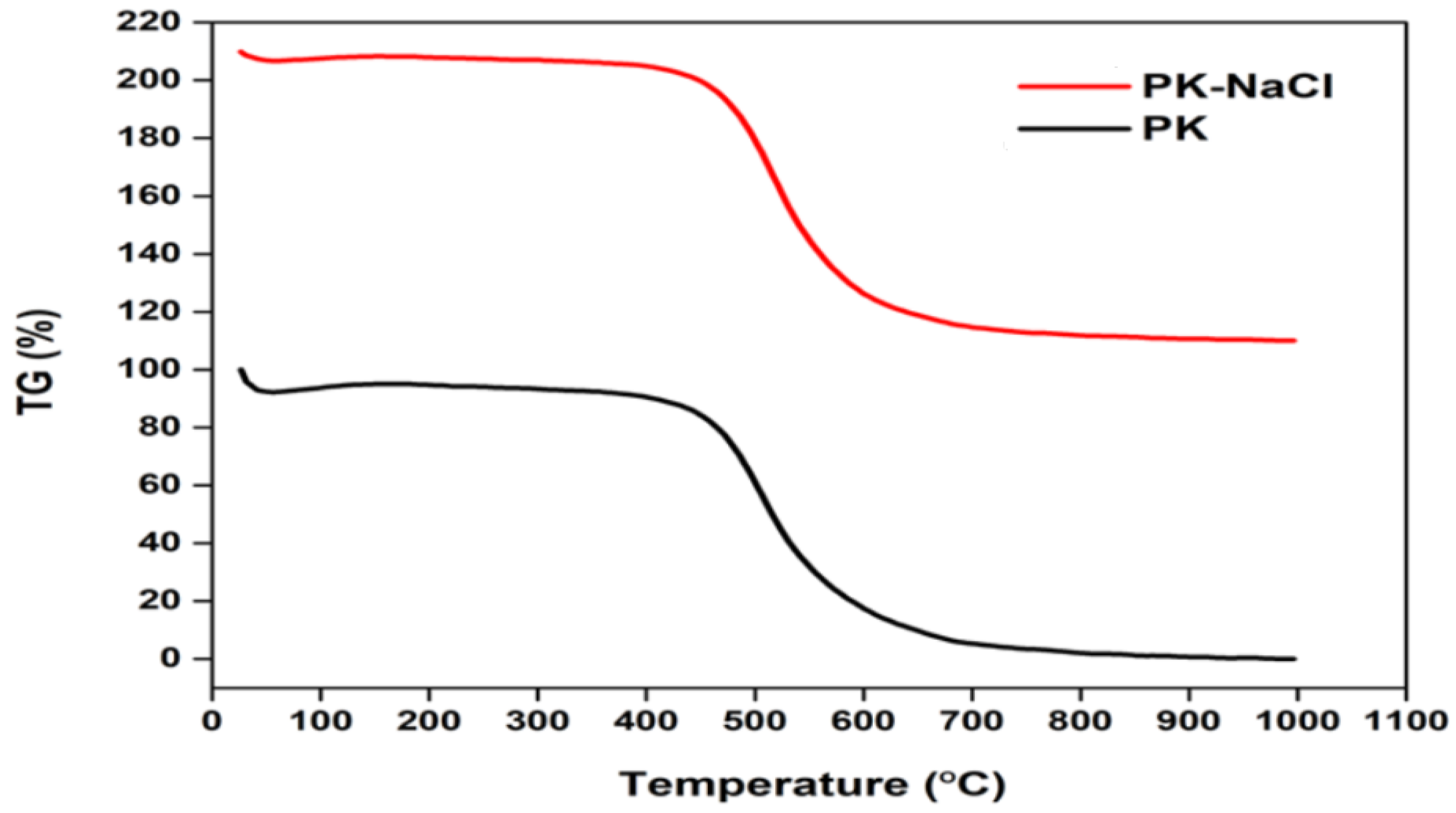 Sustainability 17 04627 g003