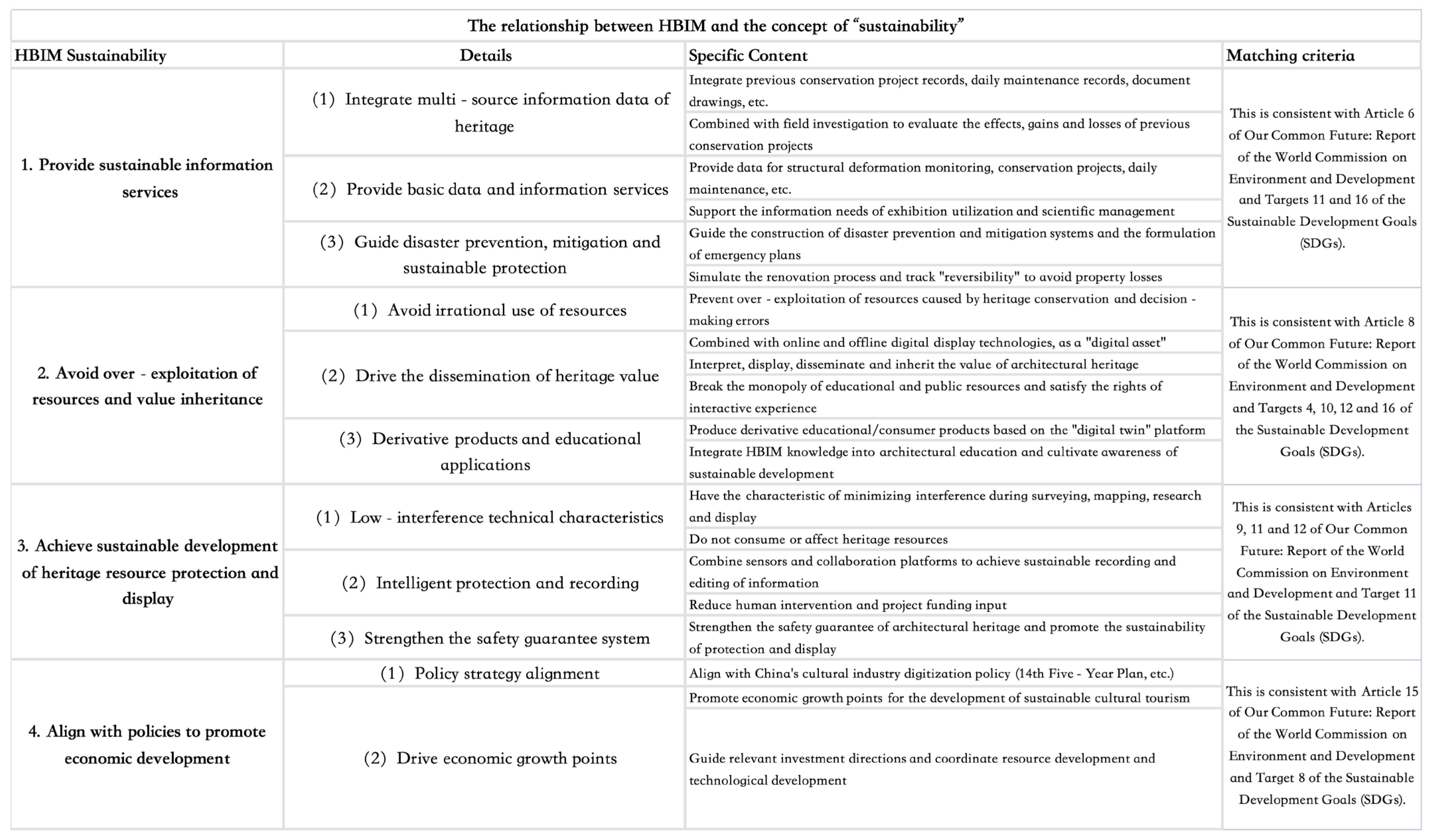 Sustainability 17 04667 g001
