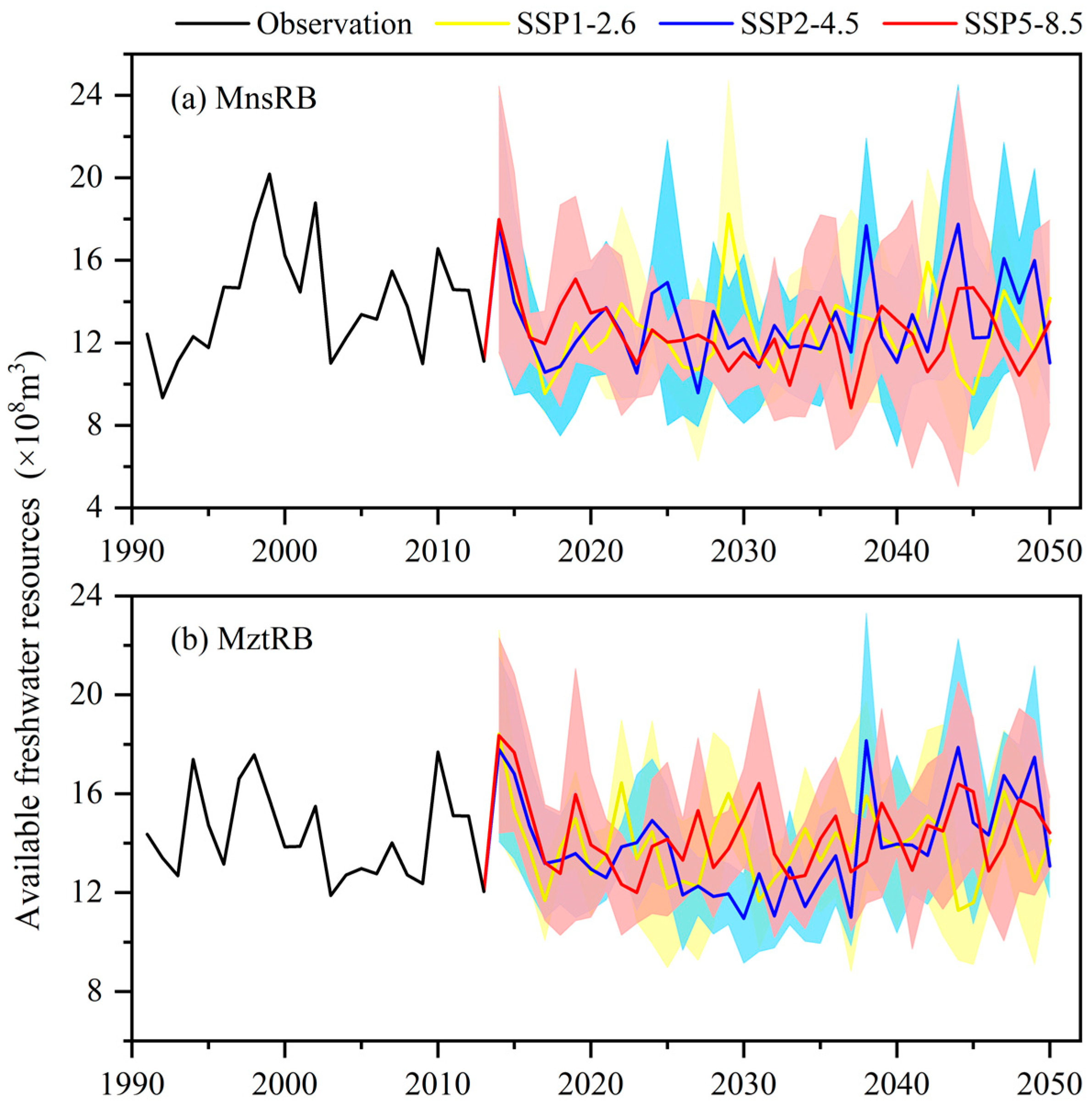 Sustainability 17 04812 g002