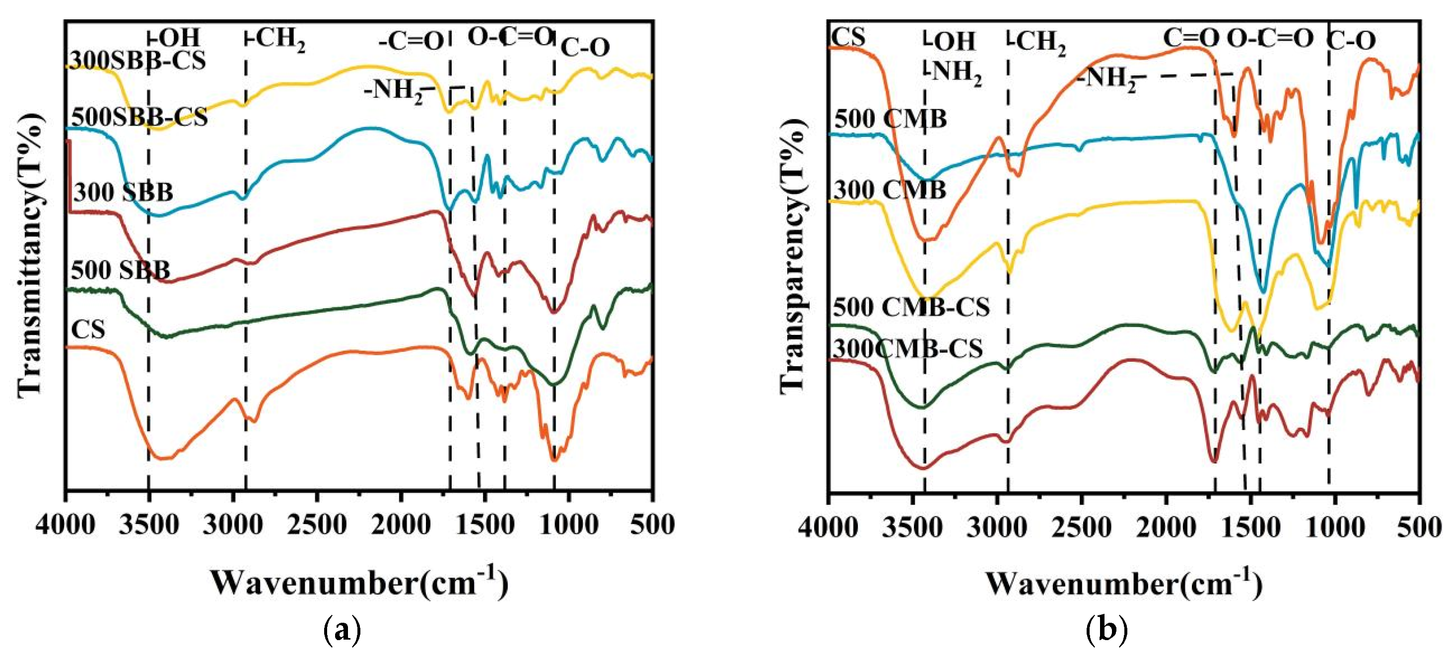 Sustainability 17 04815 g002 Sustainability 17 04815 g002