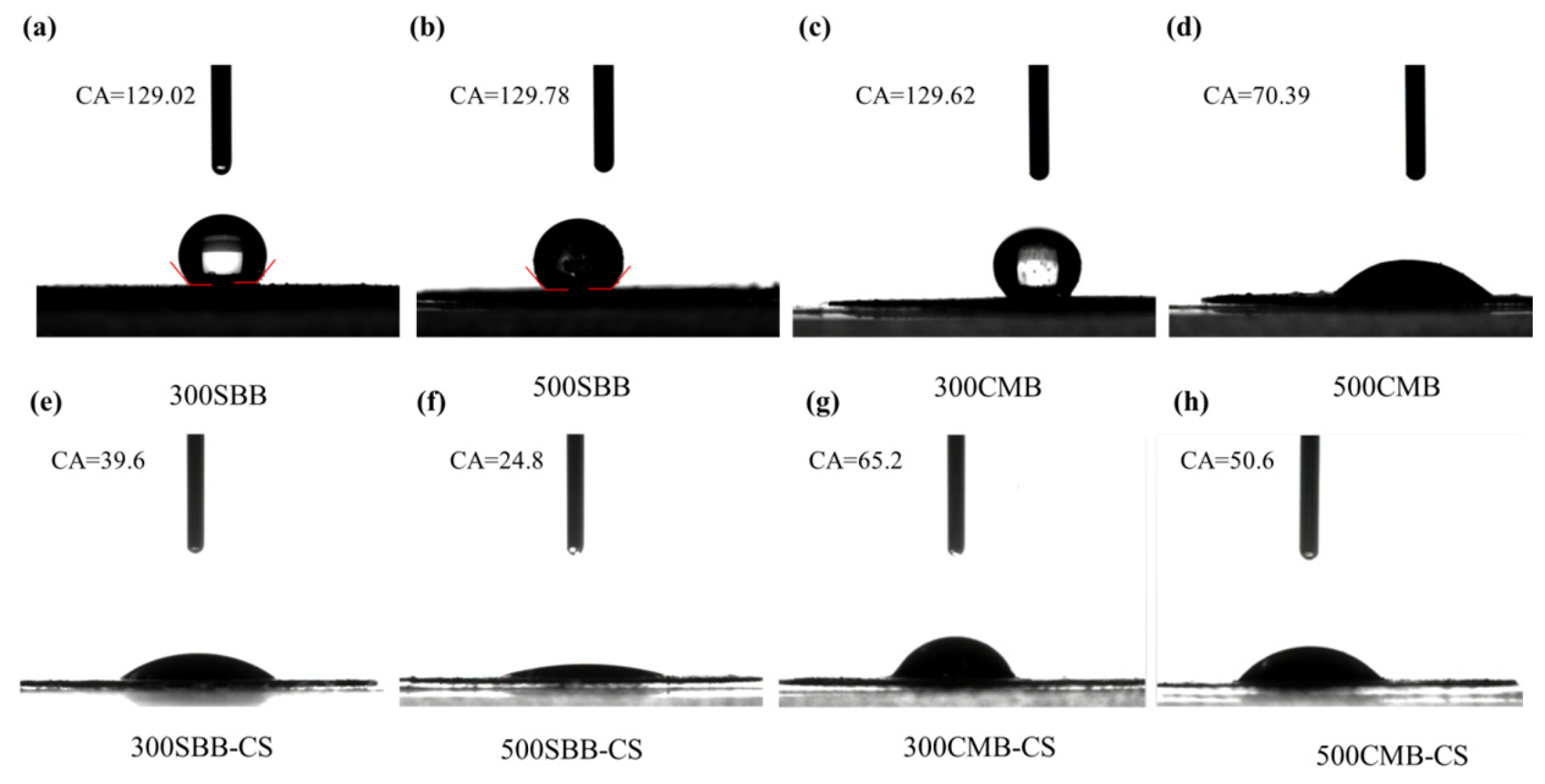Sustainability 17 04815 g003 Sustainability 17 04815 g003