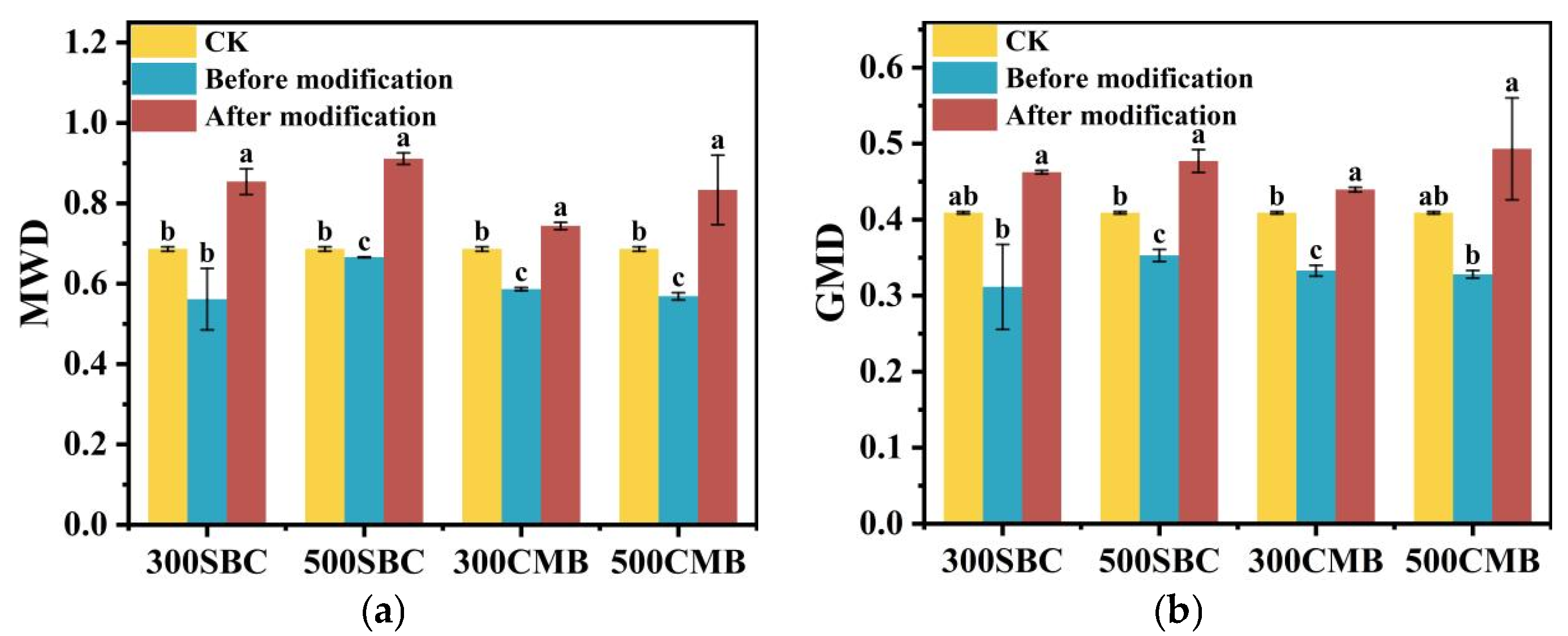 Sustainability 17 04815 g006 Sustainability 17 04815 g006