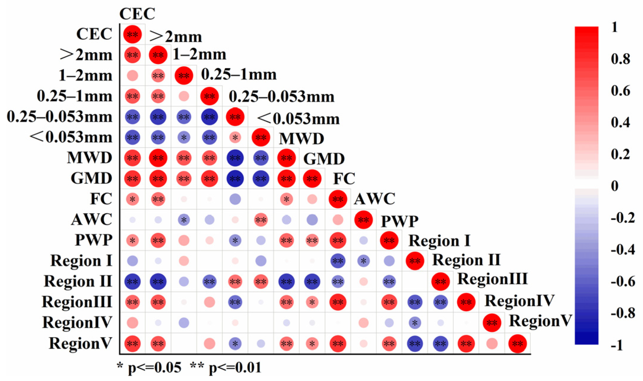 Sustainability 17 04815 g008 Sustainability 17 04815 g008