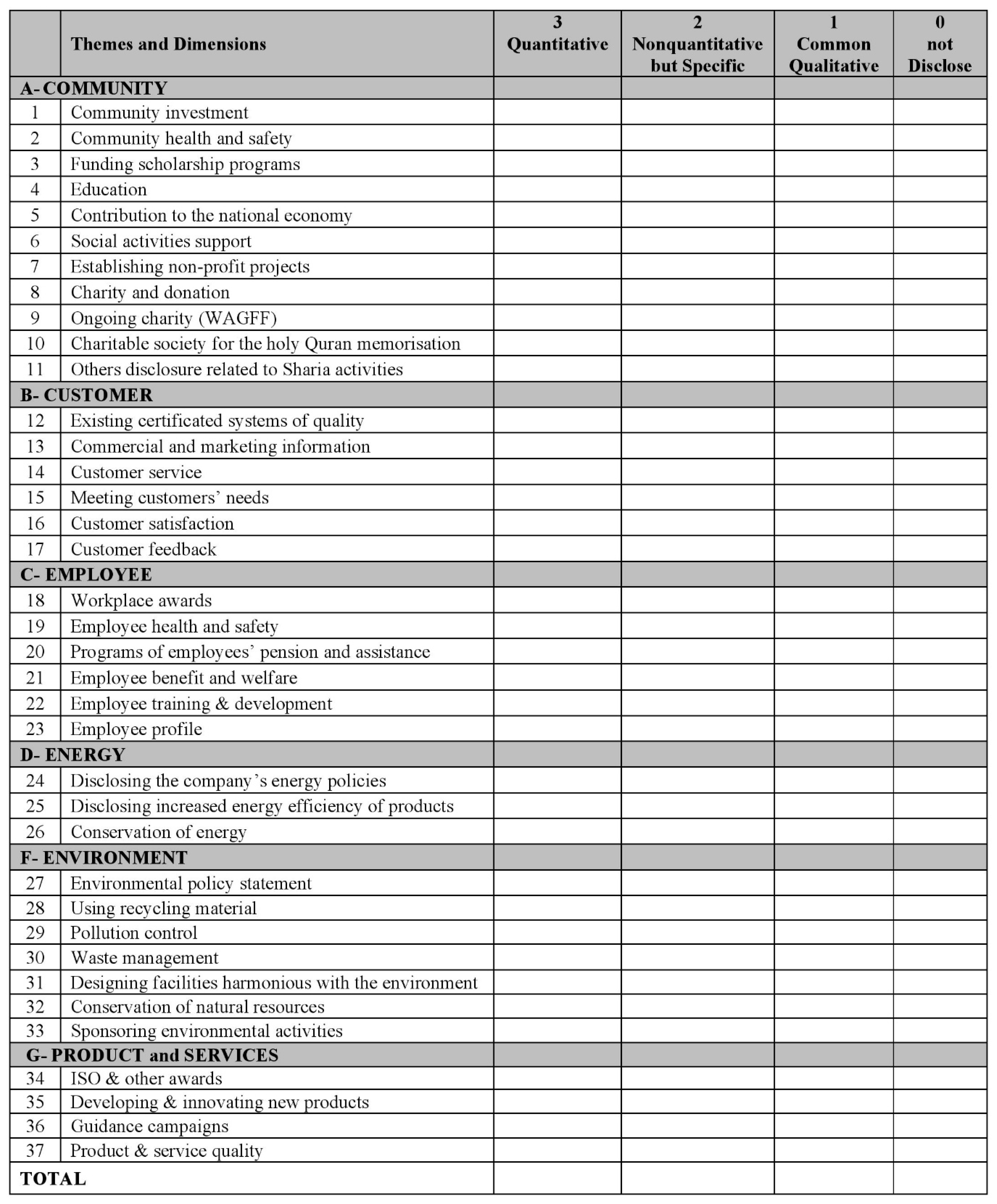 Sustainability 17 04852 g0a1