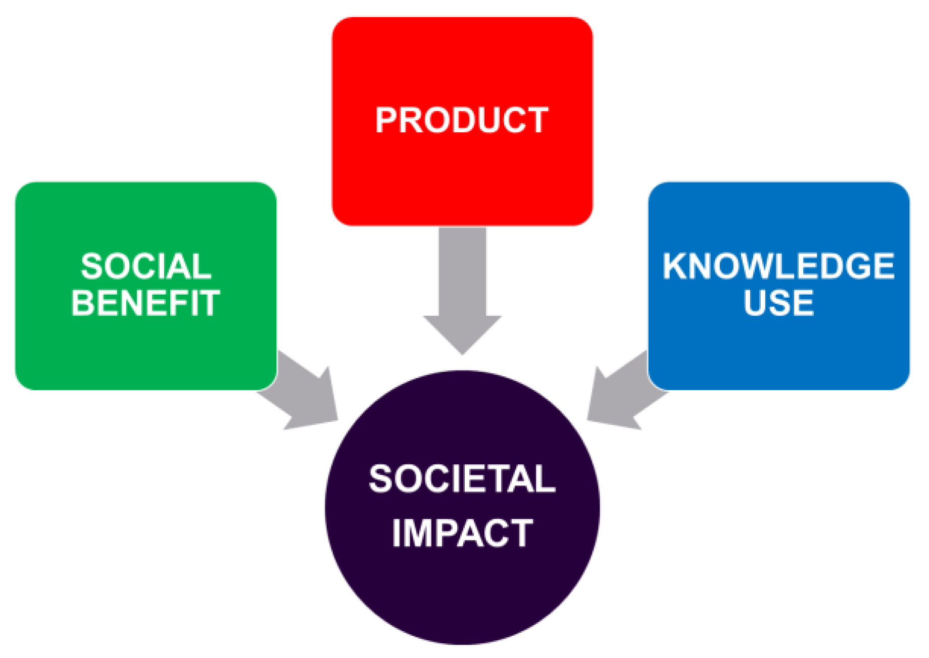 Sustainability 17 04861 g002