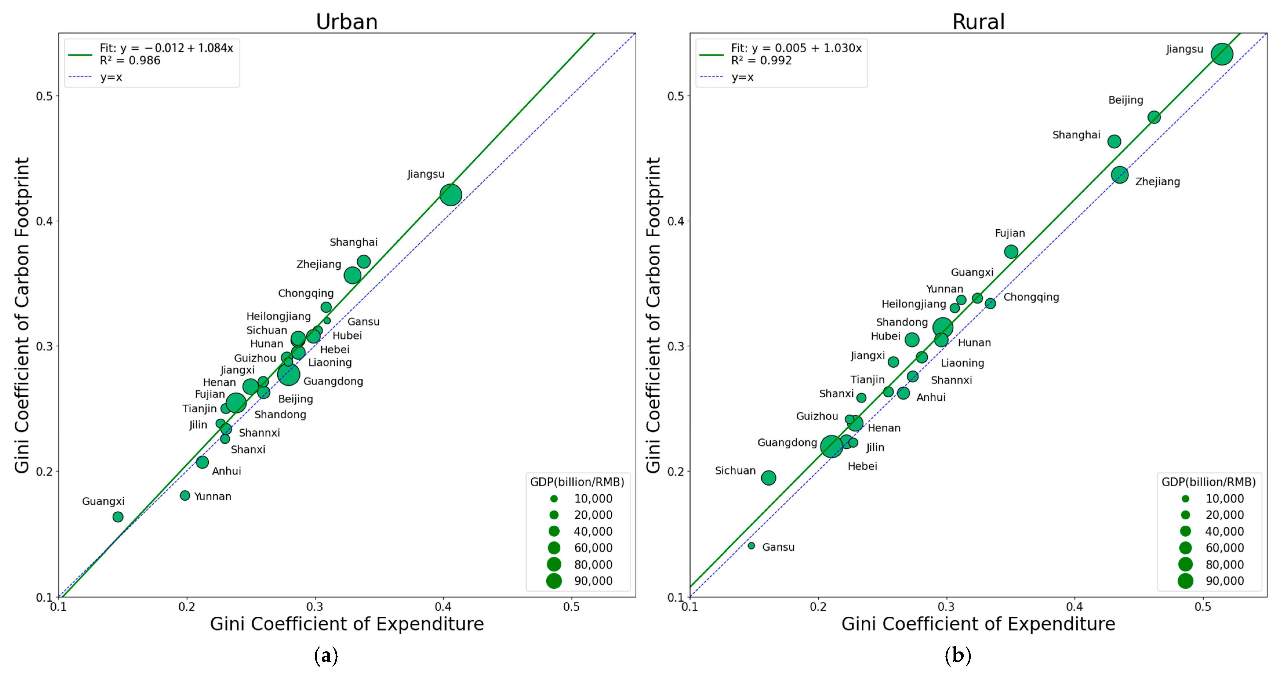 Sustainability 17 04916 g001