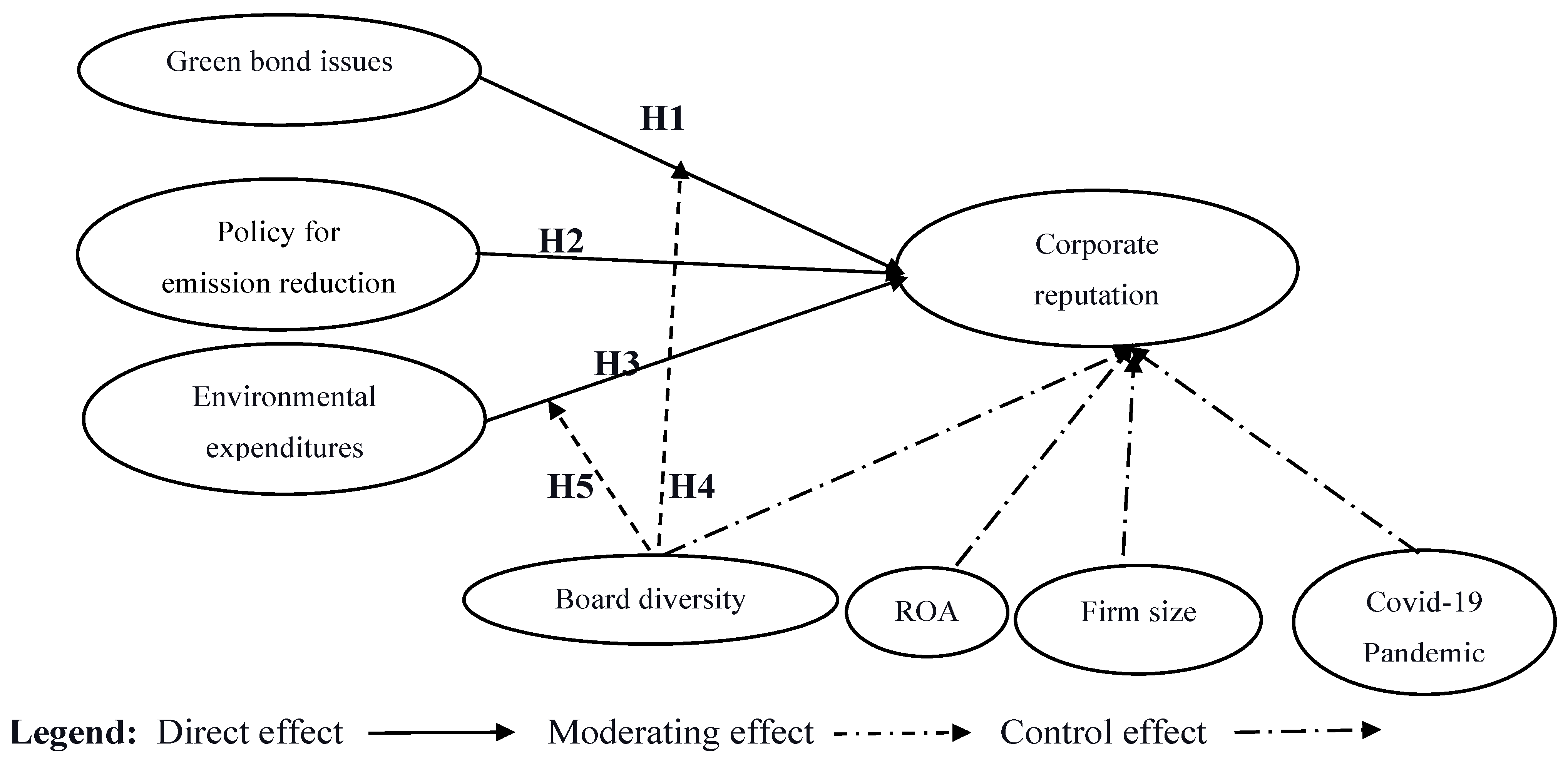 Sustainability 17 05002 g001