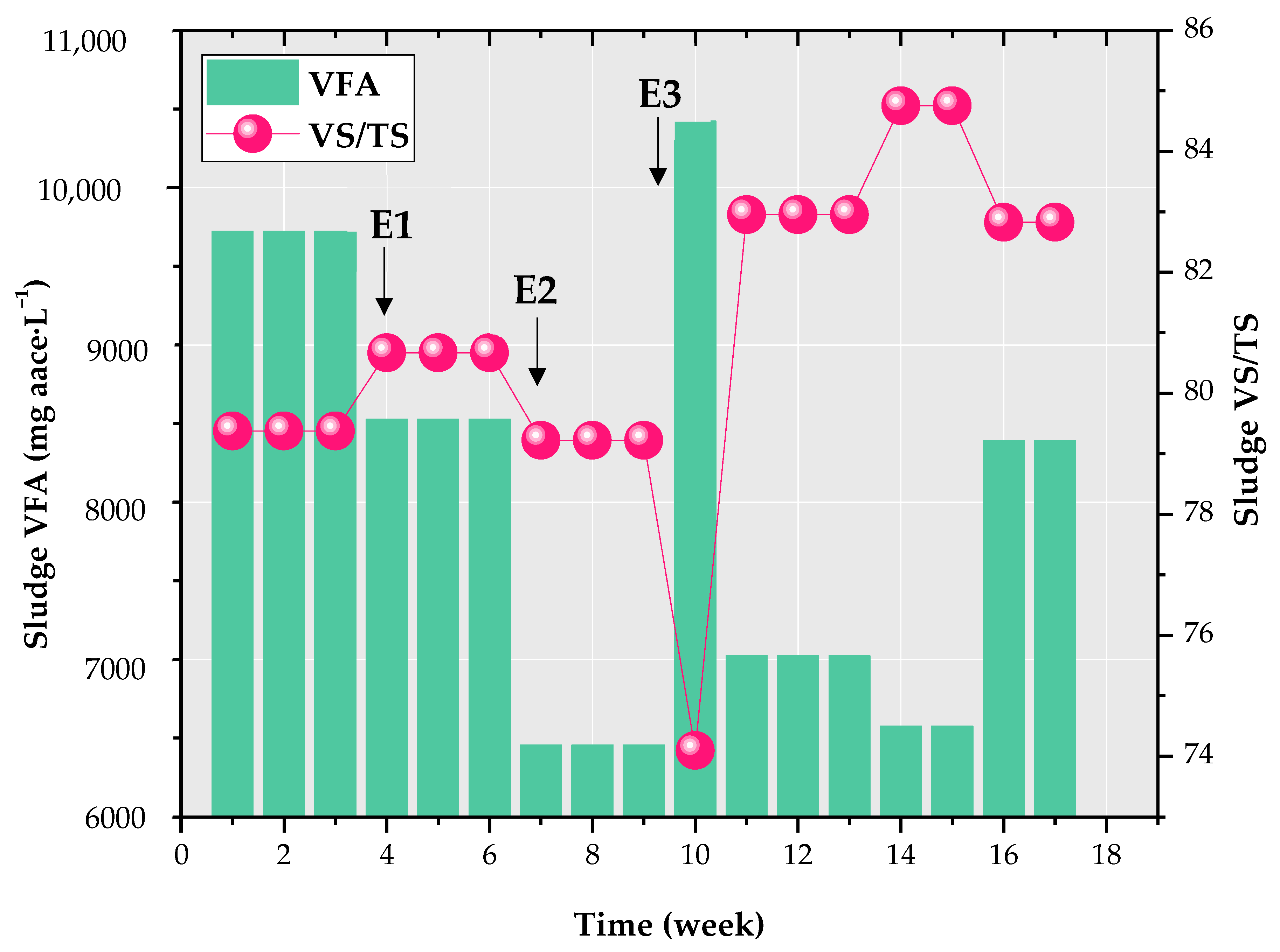 Sustainability 17 05020 g002