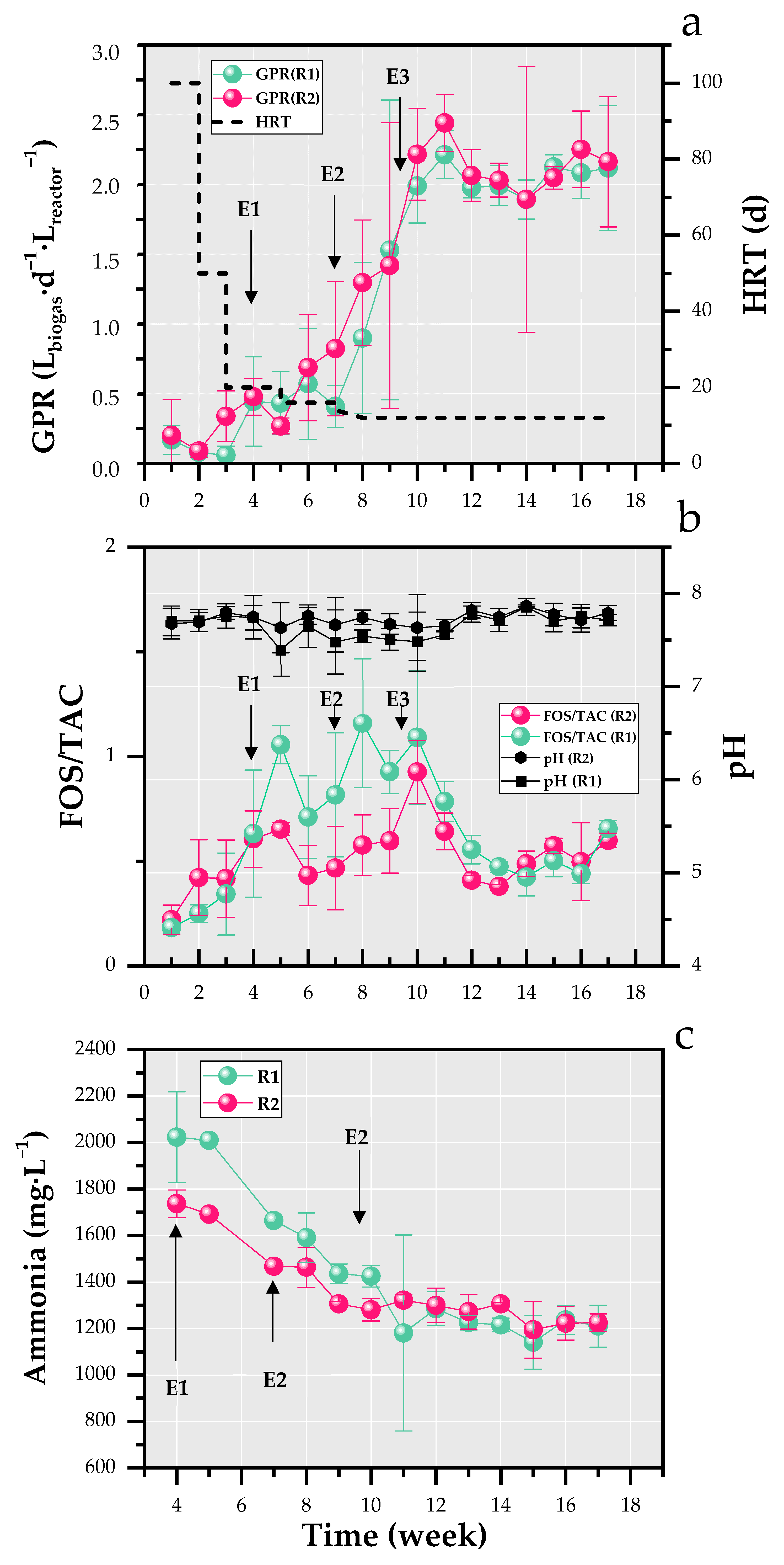 Sustainability 17 05020 g003